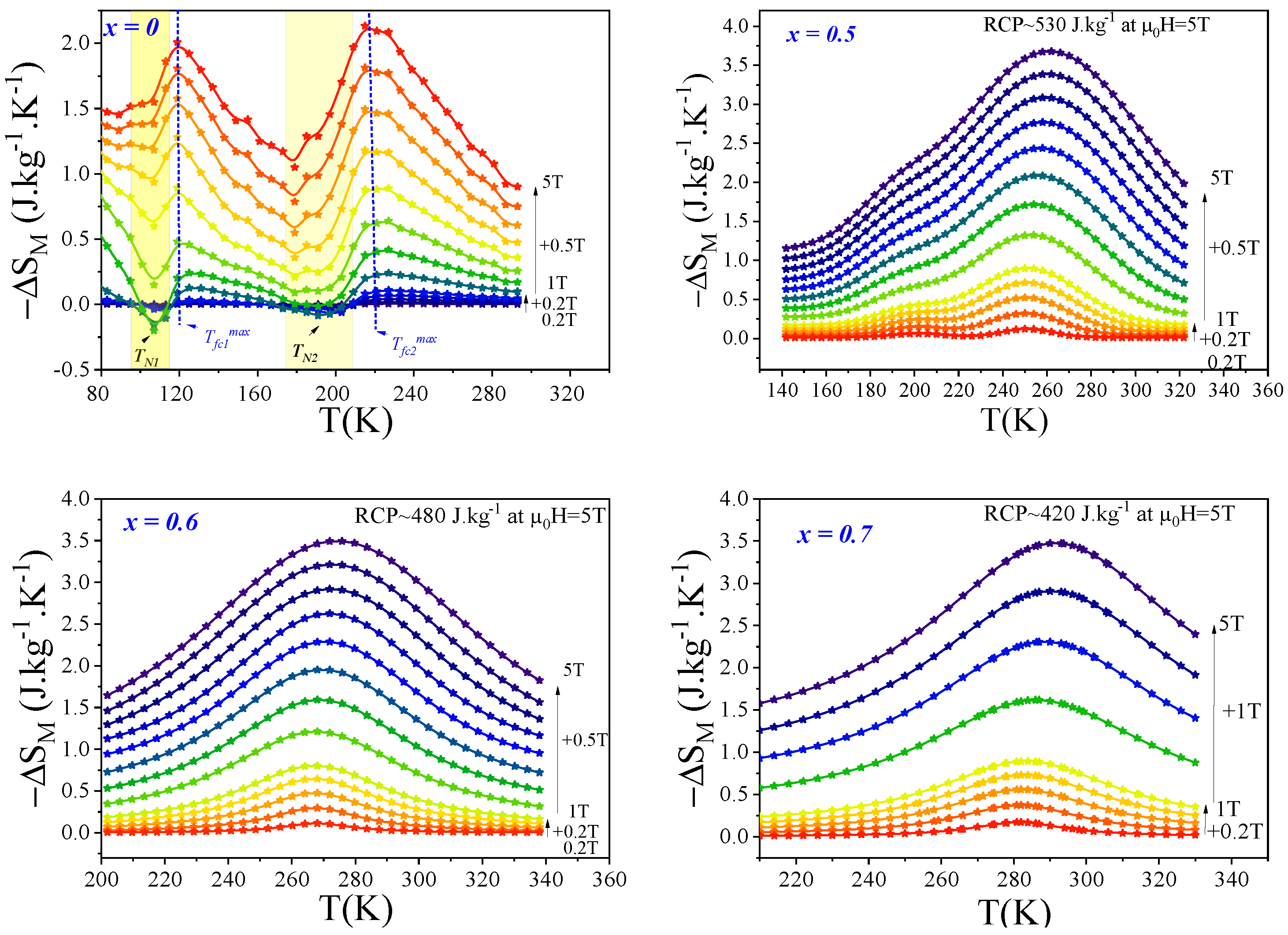 Materials 18 01958 g007