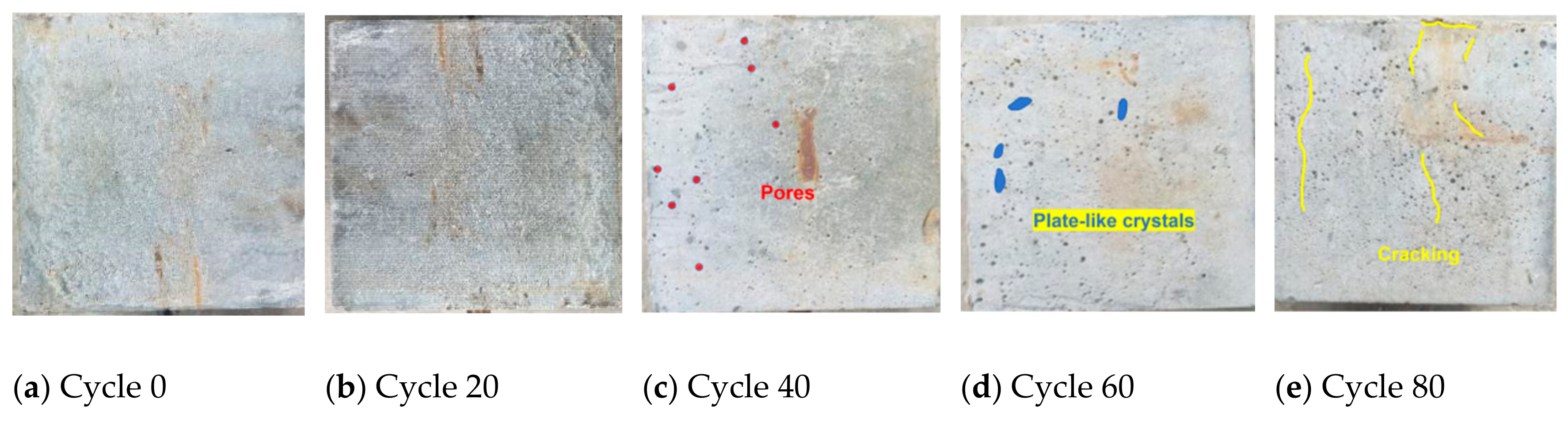 Materials 18 01963 g009