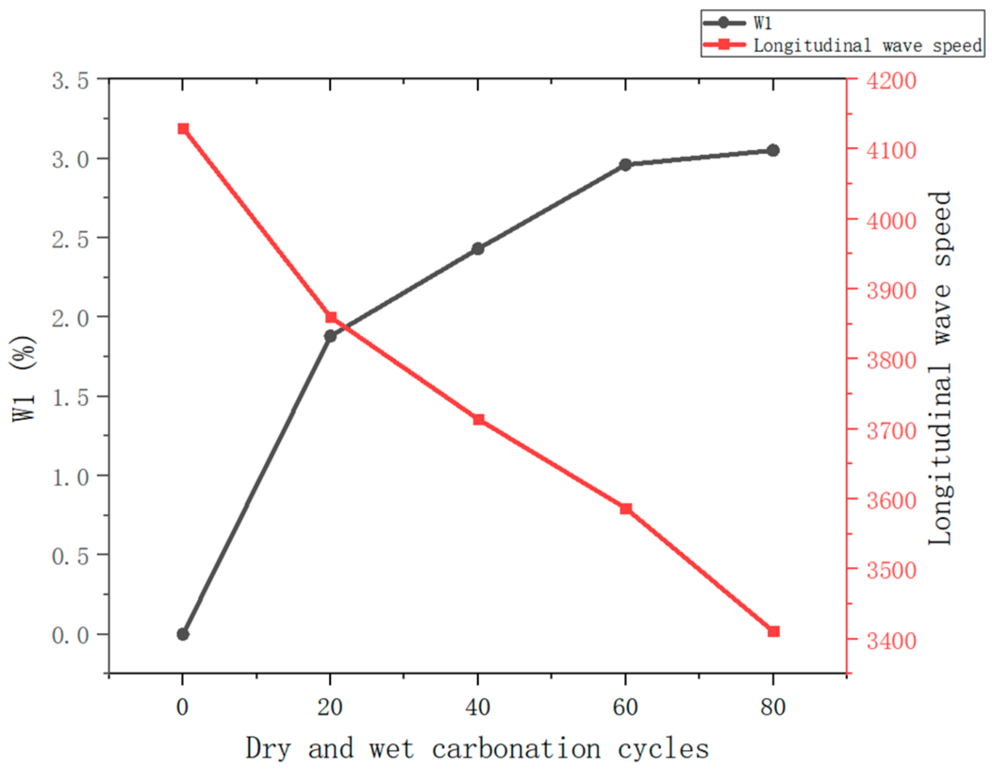 Materials 18 01963 g010