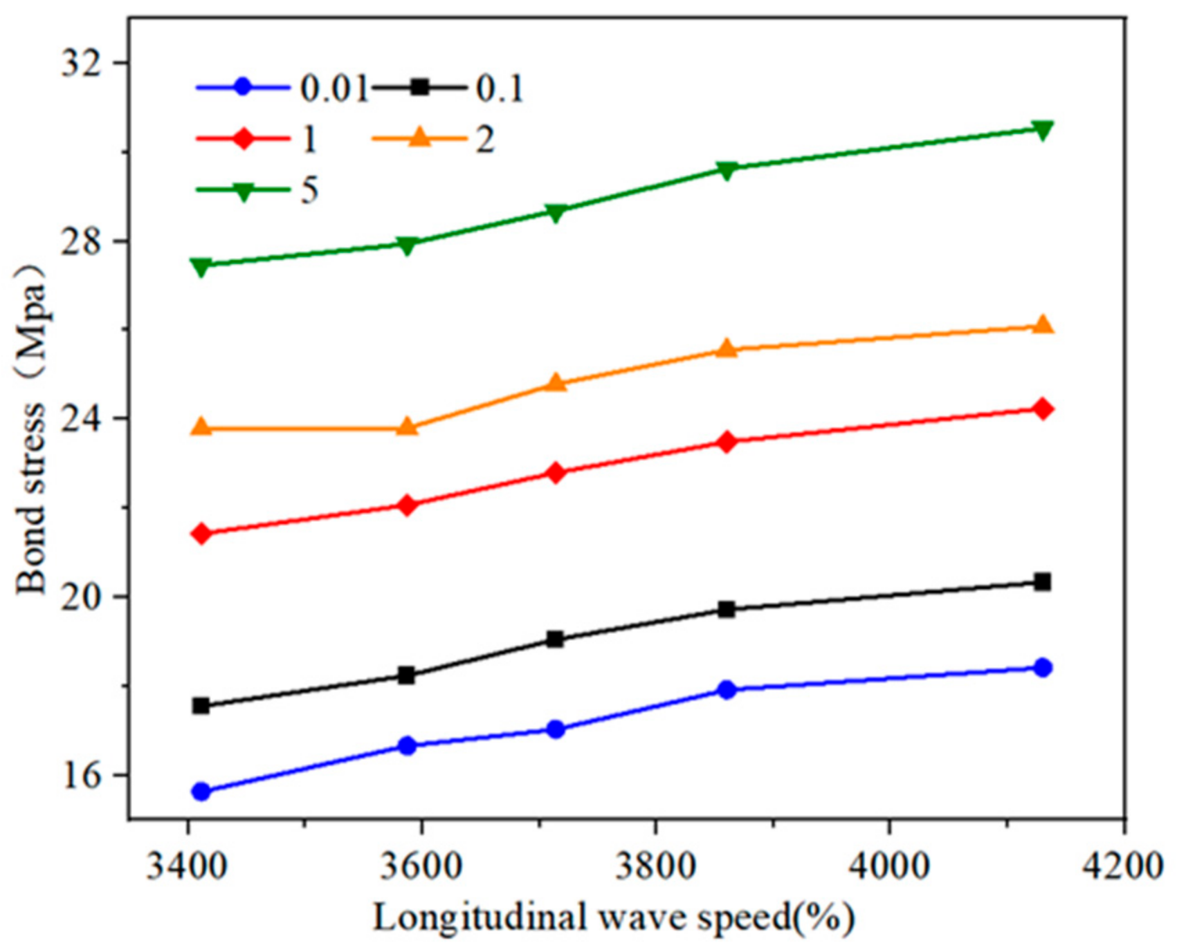 Materials 18 01963 g014