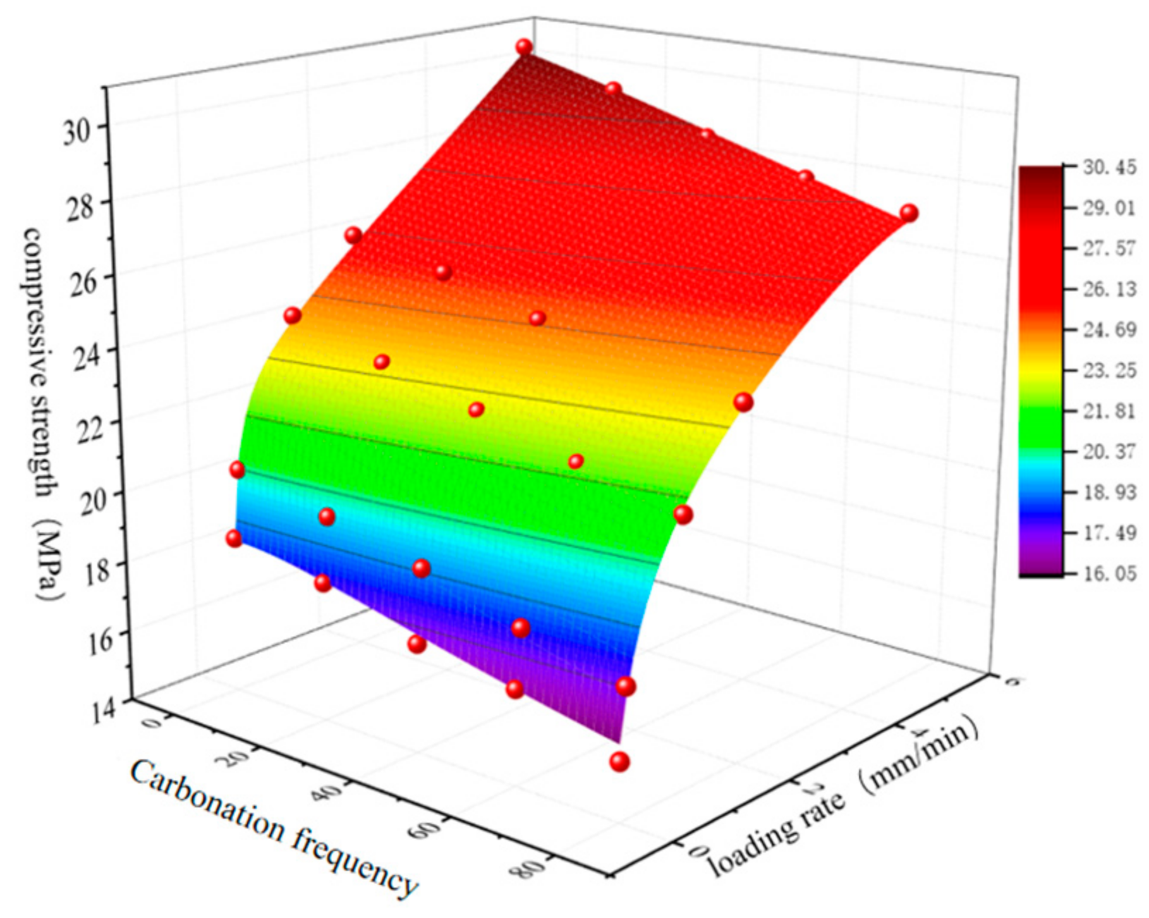 Materials 18 01963 g016