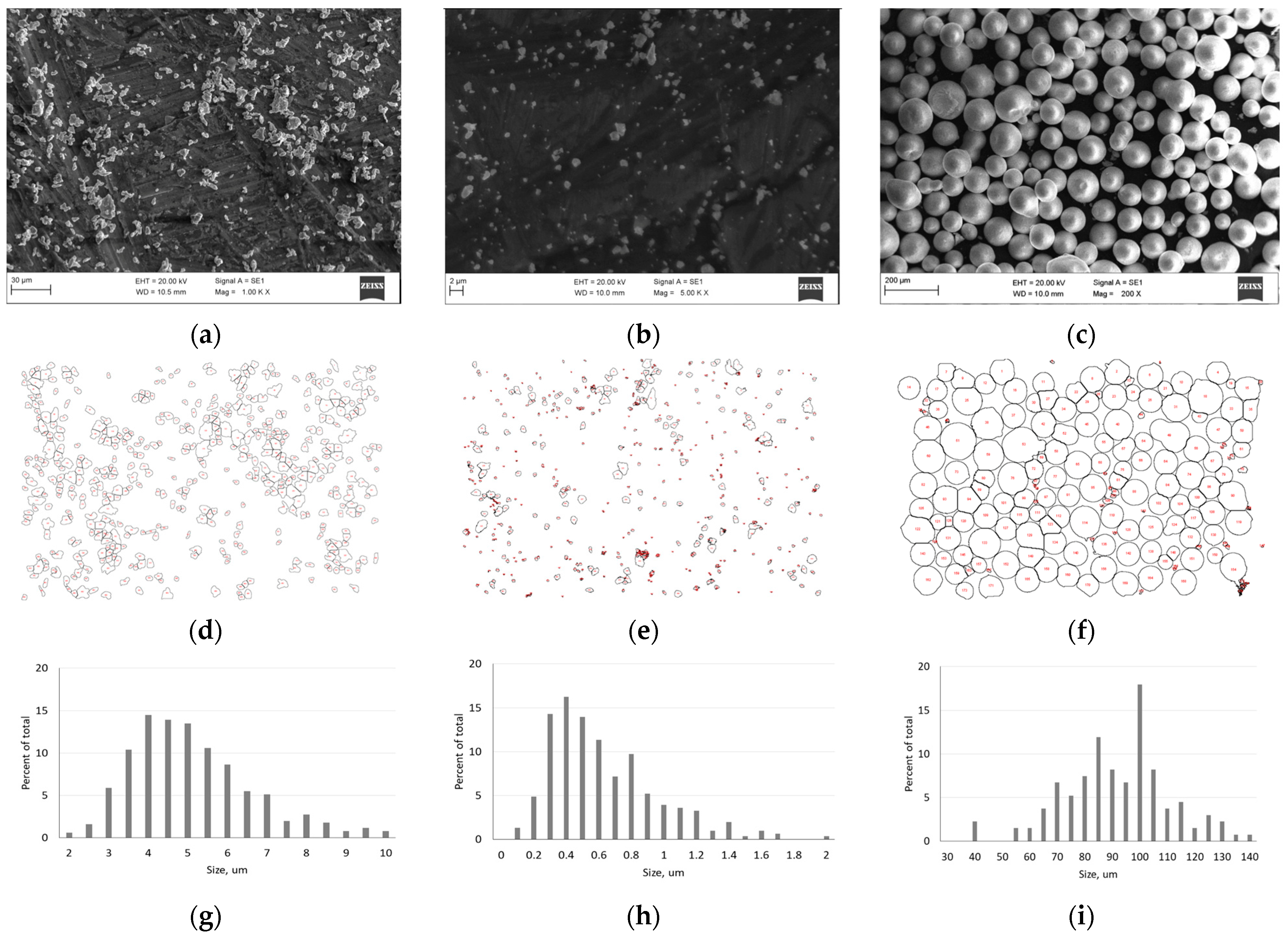 Materials 18 01965 g003