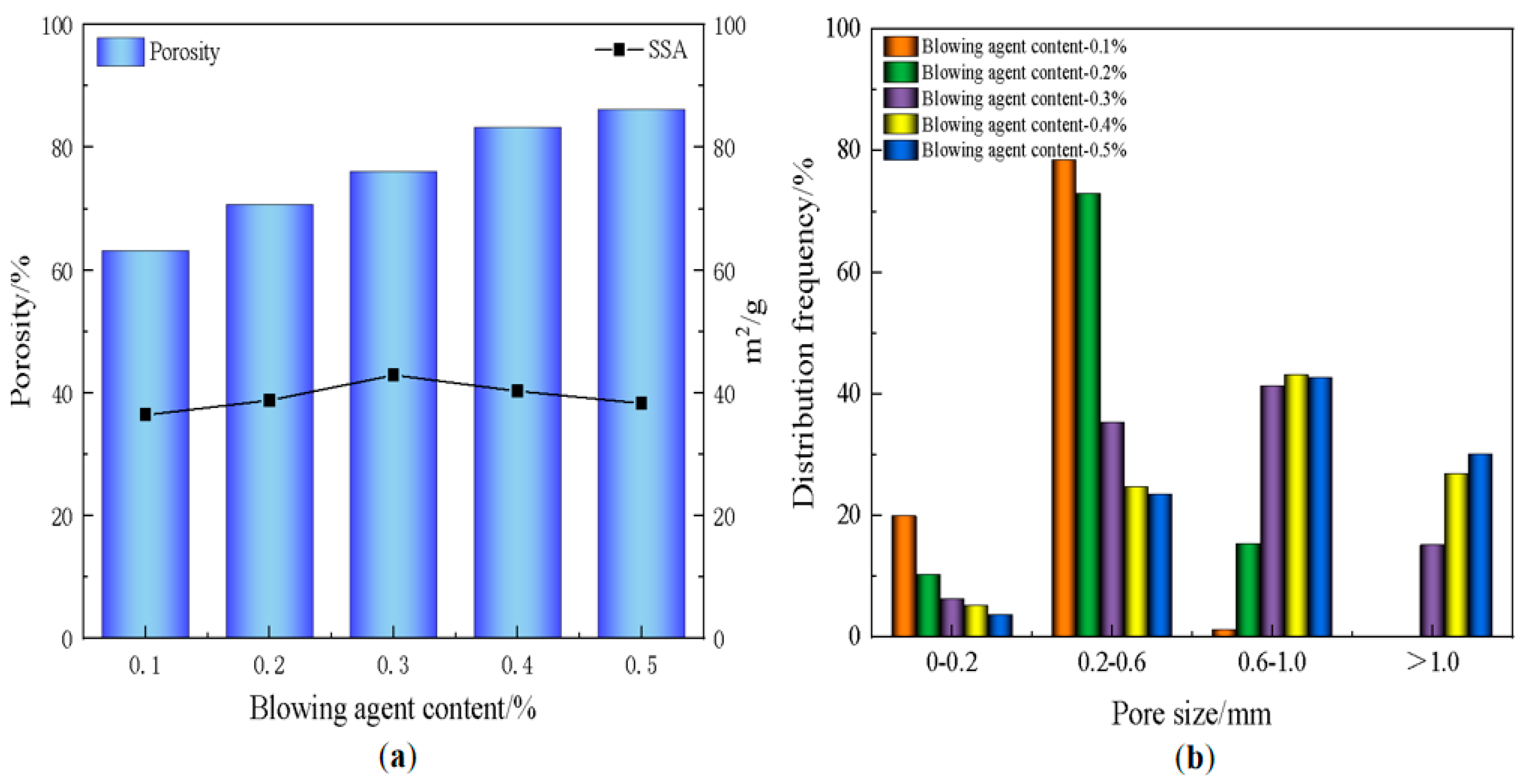 Materials 18 01968 g004