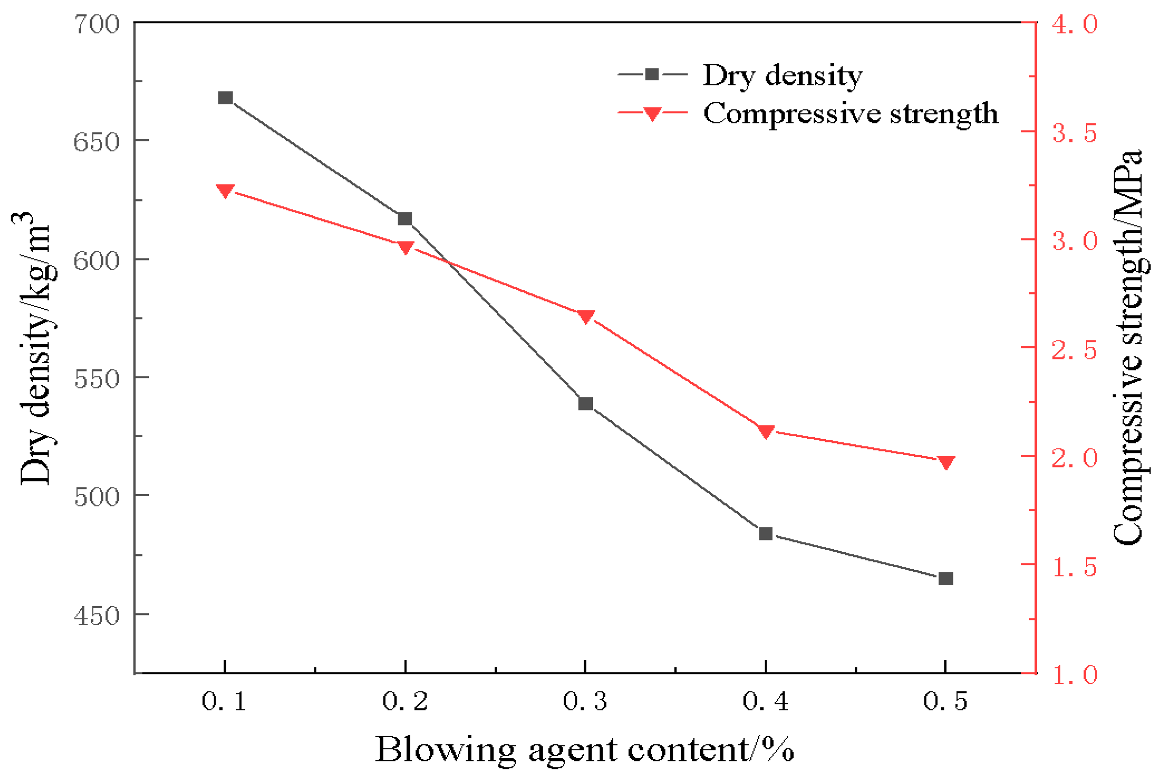 Materials 18 01968 g005