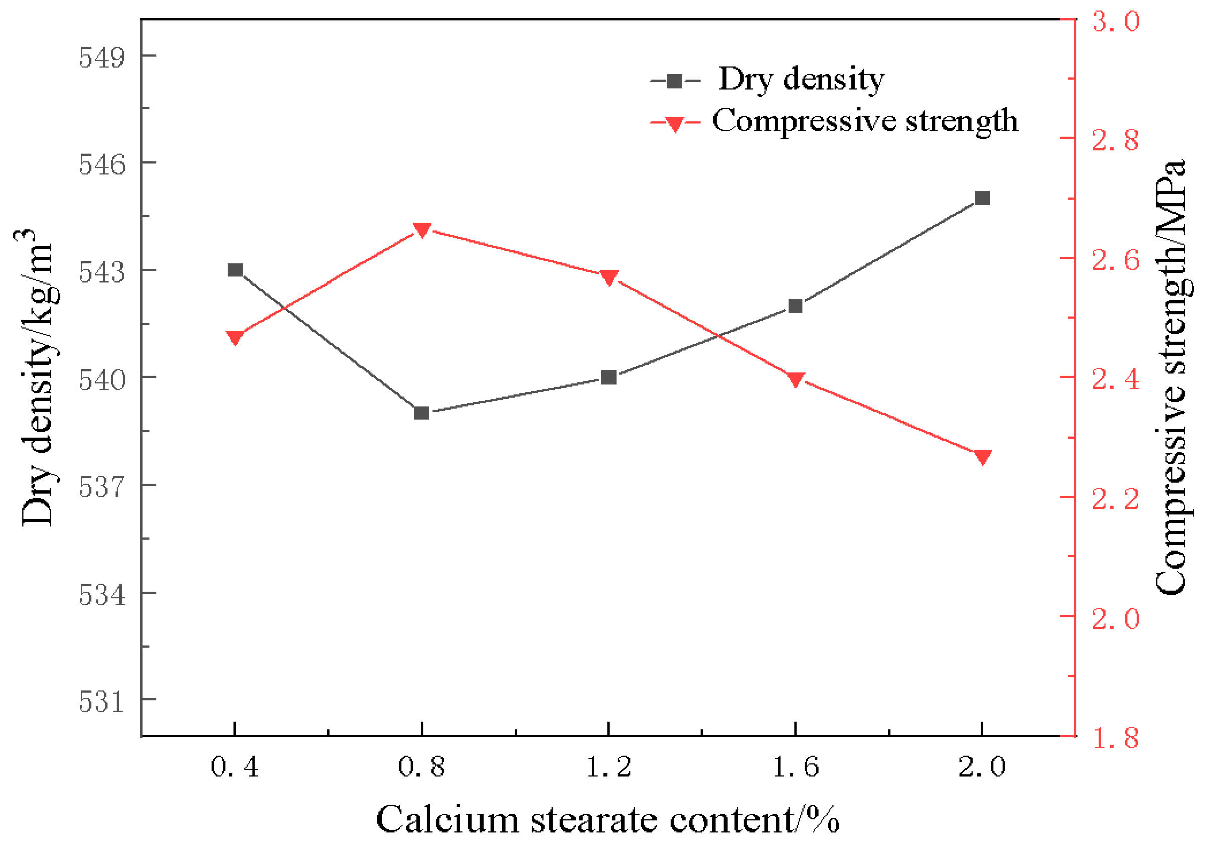 Materials 18 01968 g009