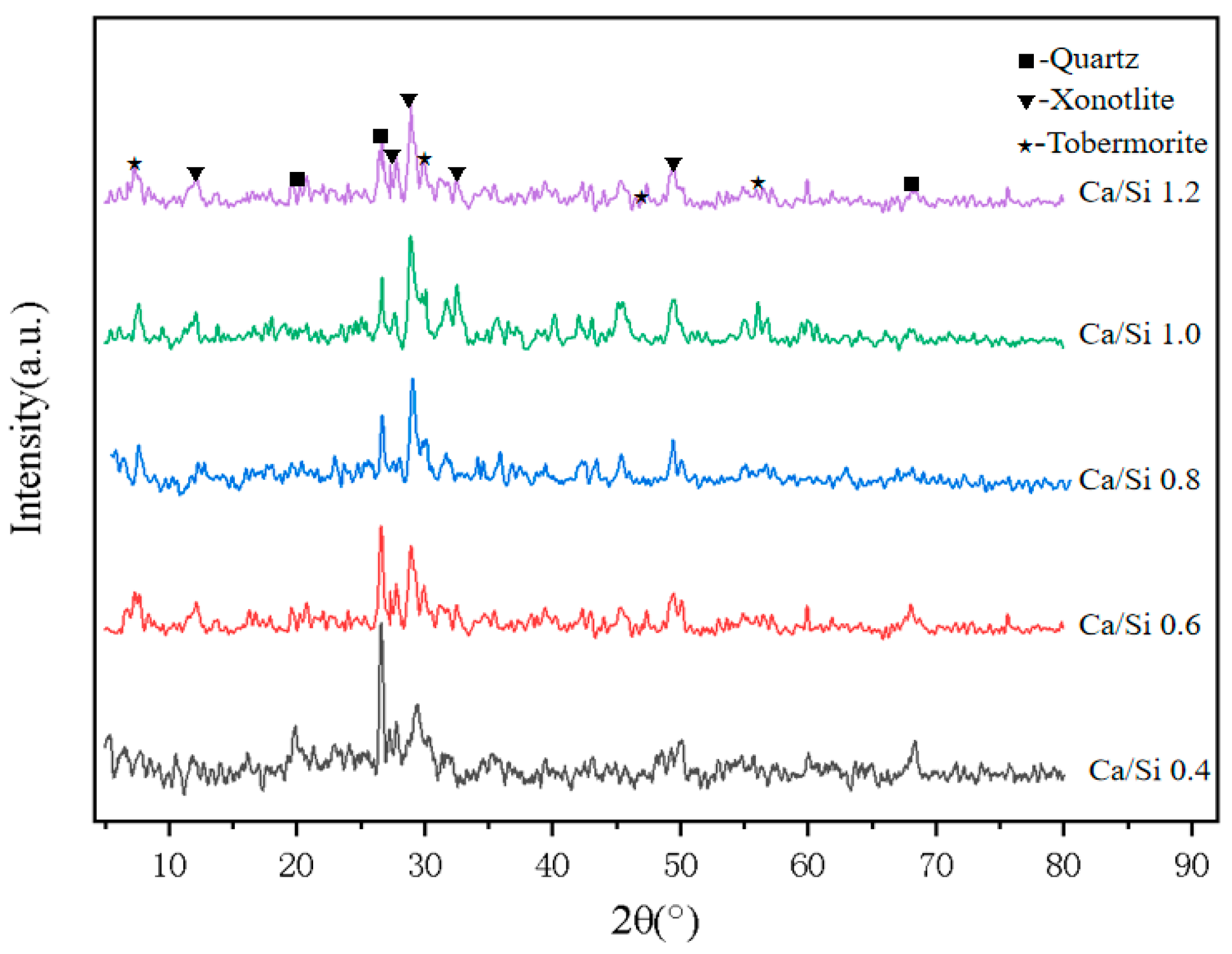 Materials 18 01968 g010