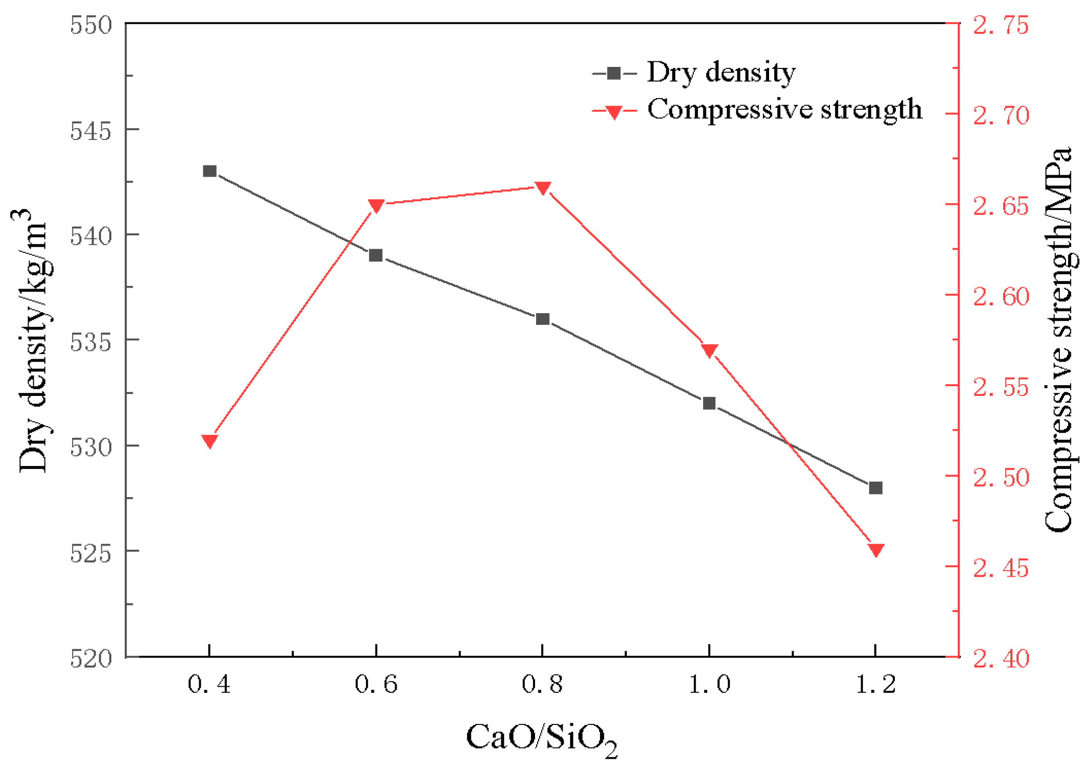 Materials 18 01968 g013