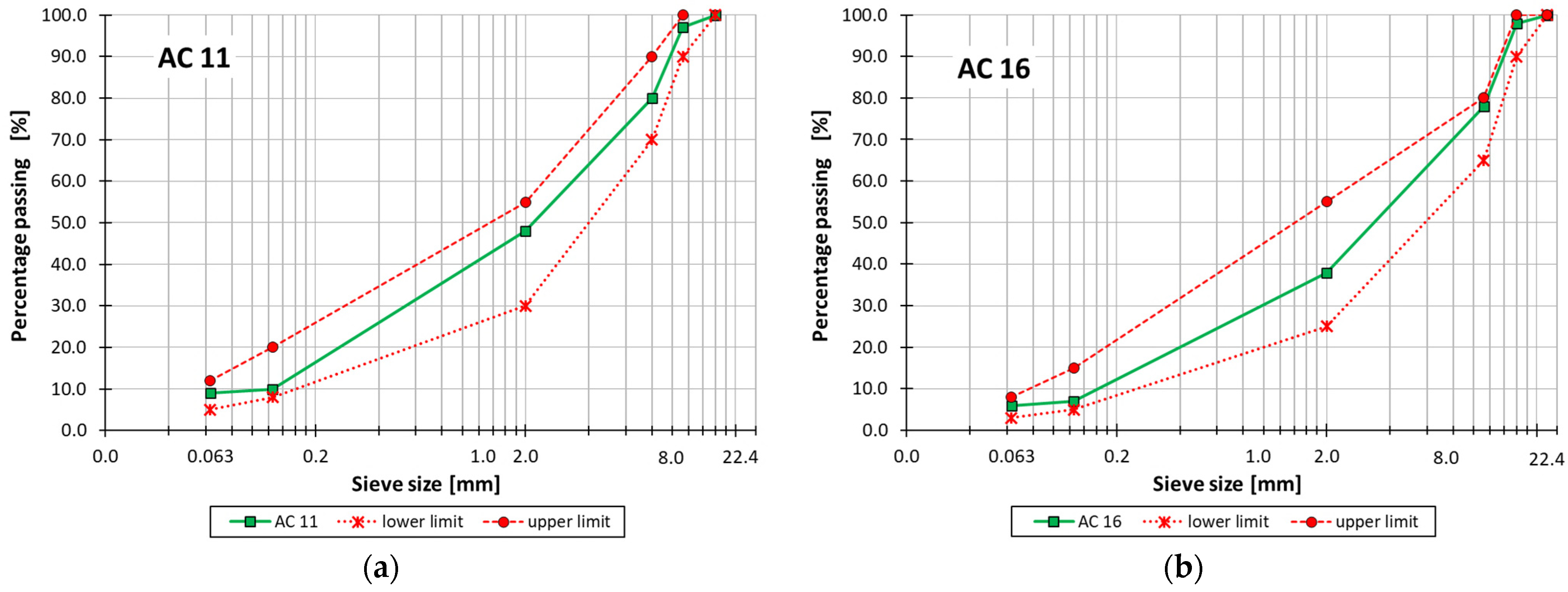 Materials 18 01970 g001