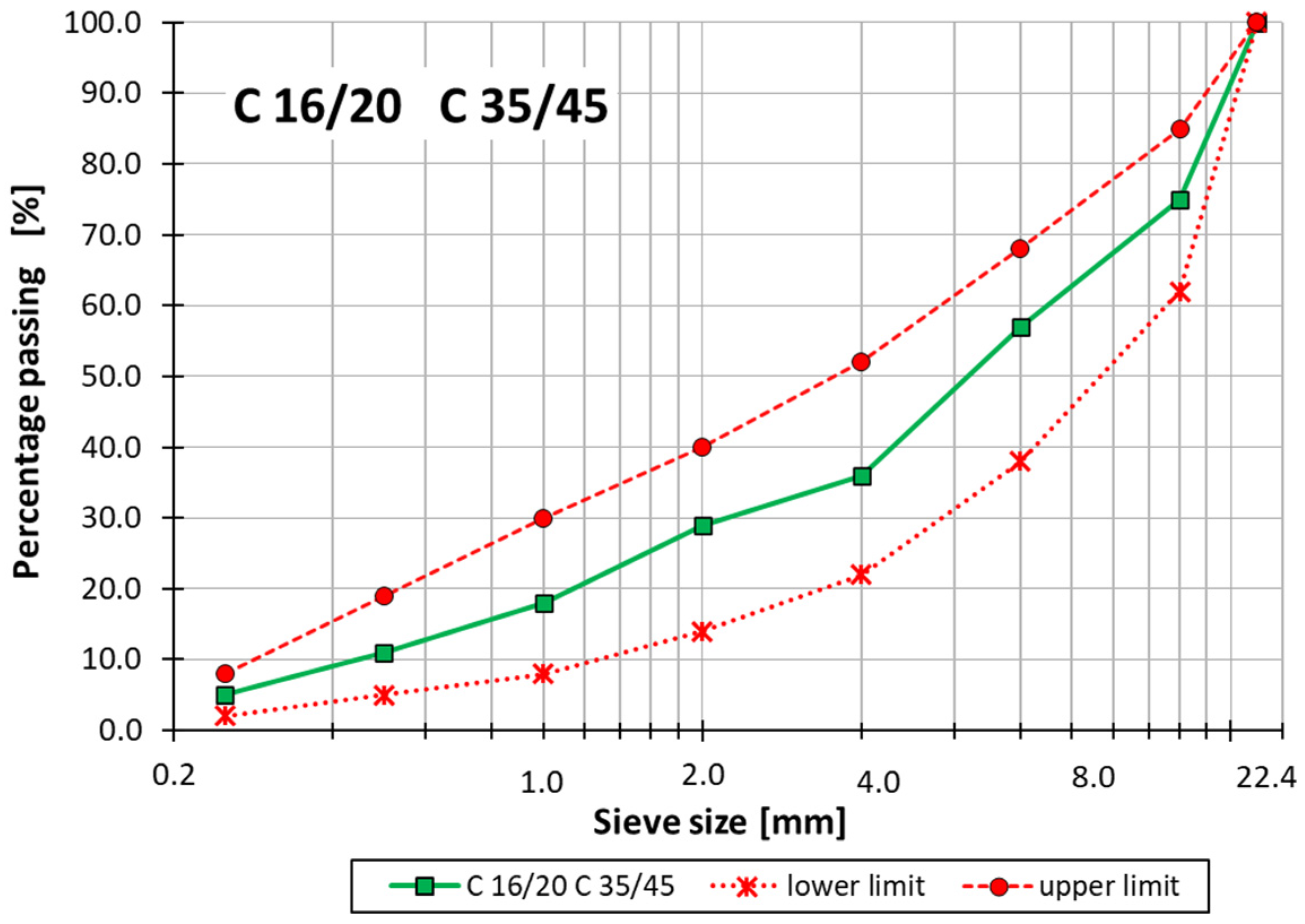 Materials 18 01970 g004