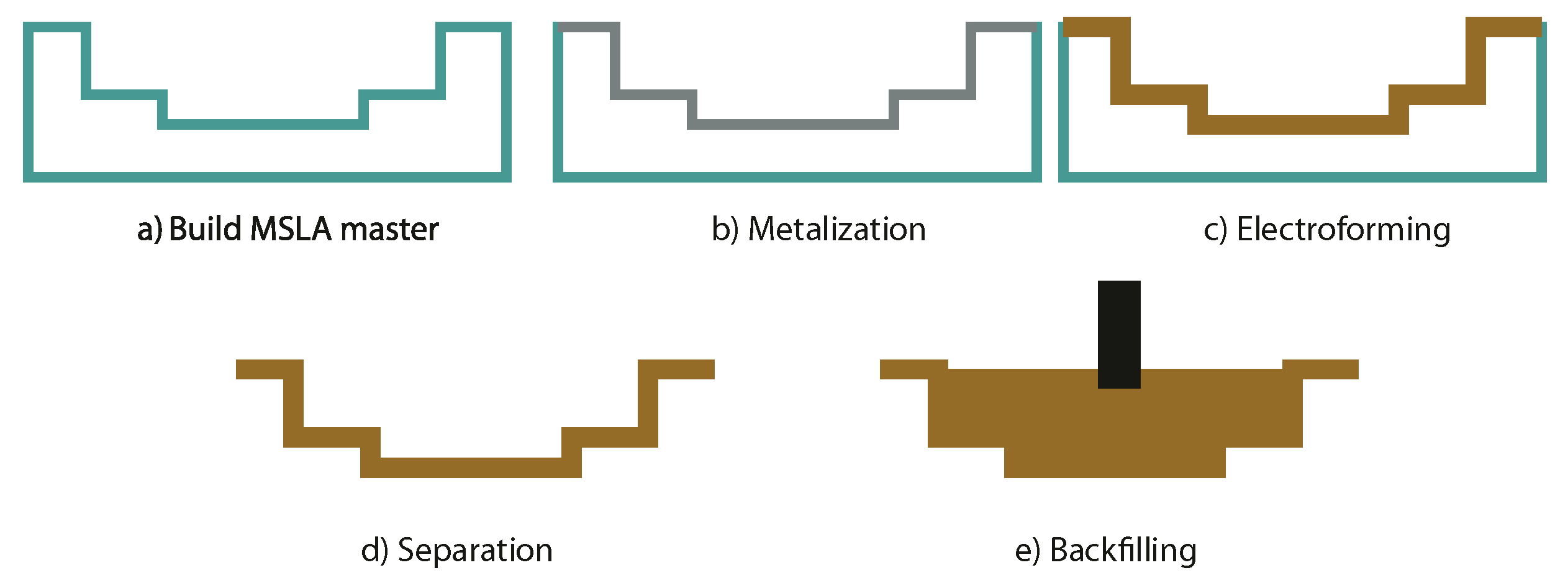 Materials 18 01972 g005