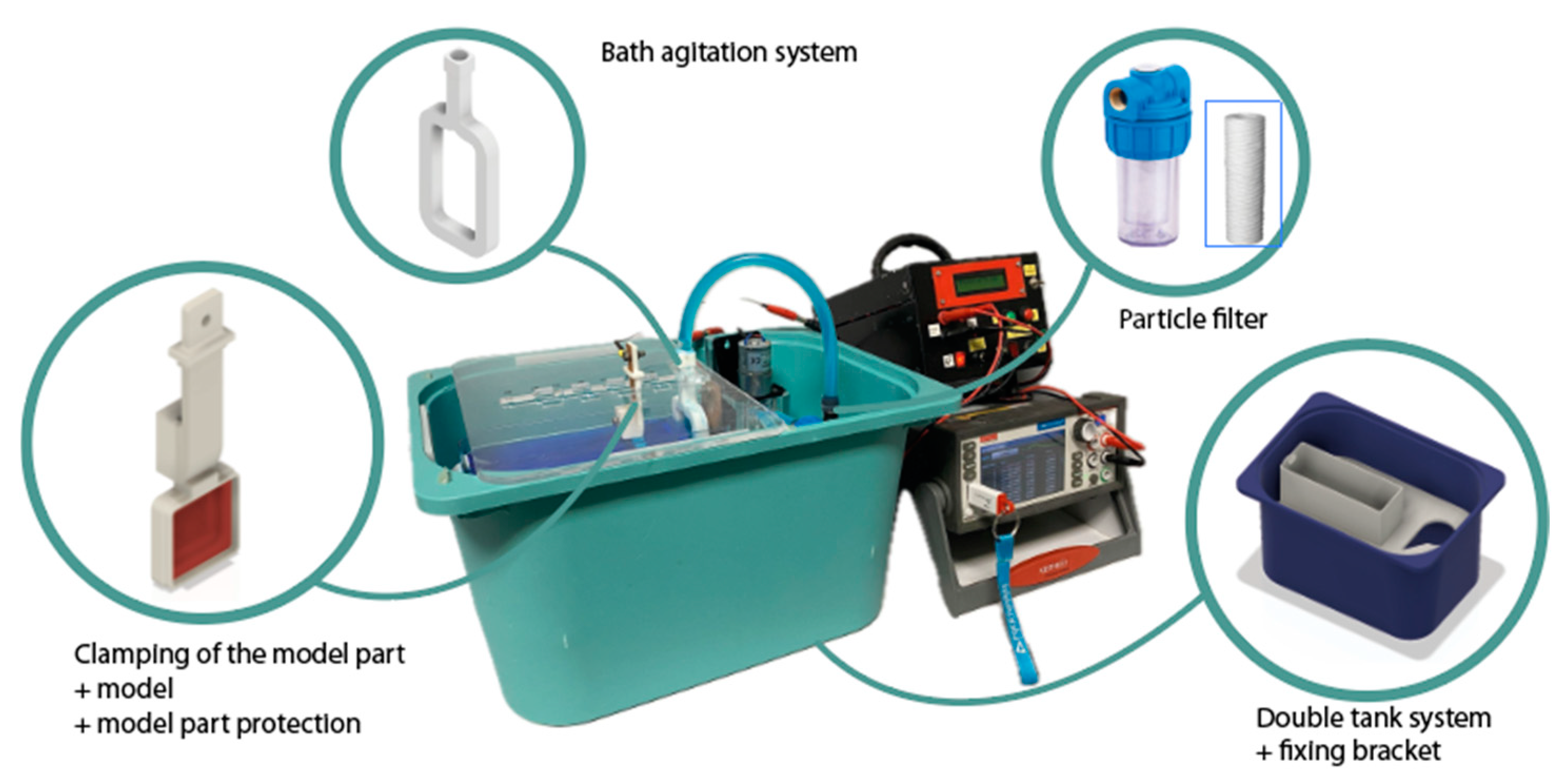 Materials 18 01972 g007