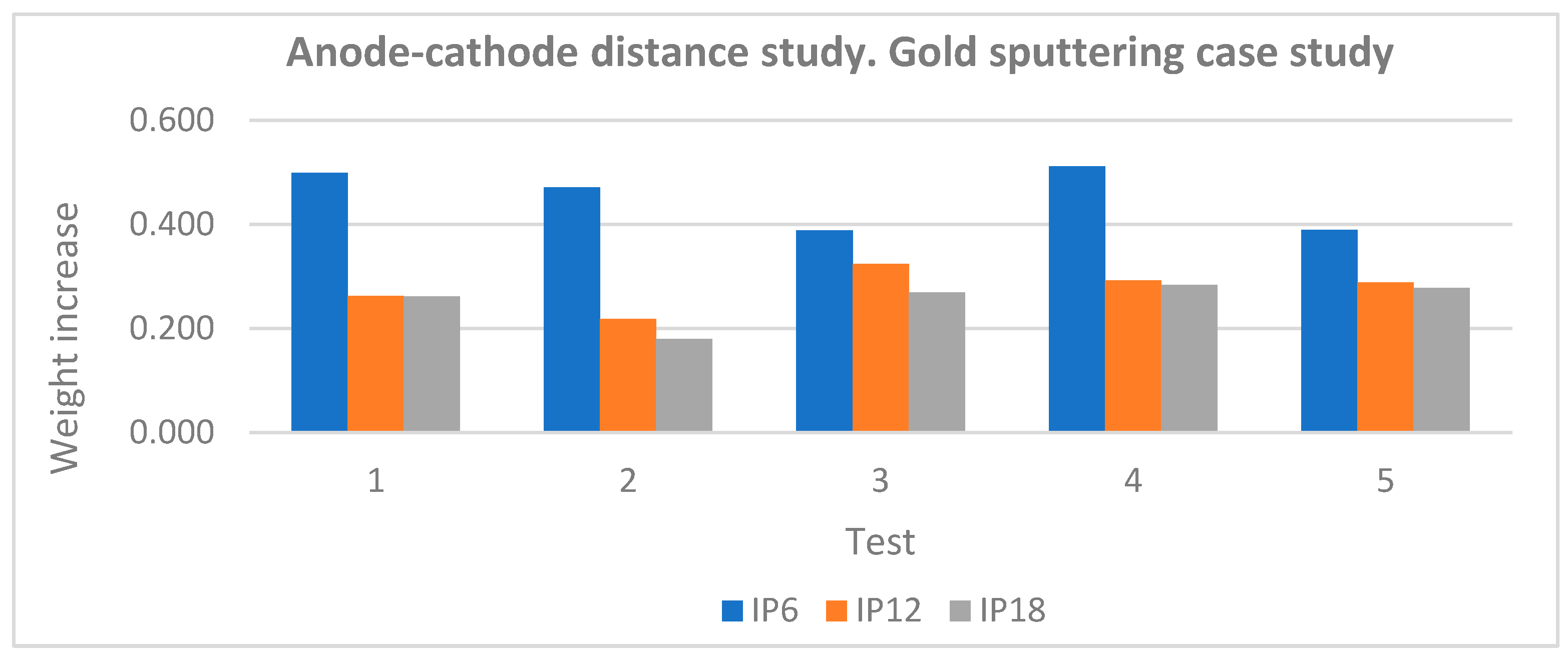 Materials 18 01972 g013