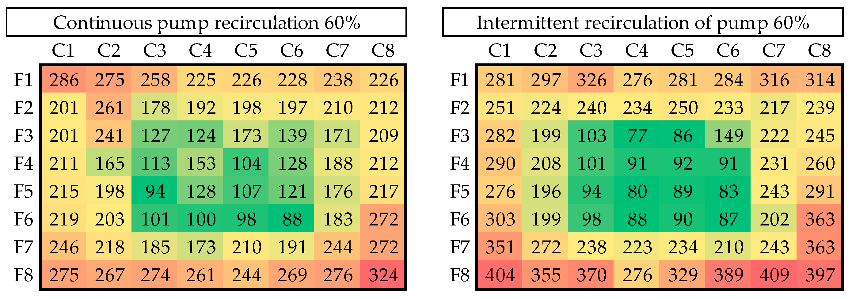 Materials 18 01972 g015