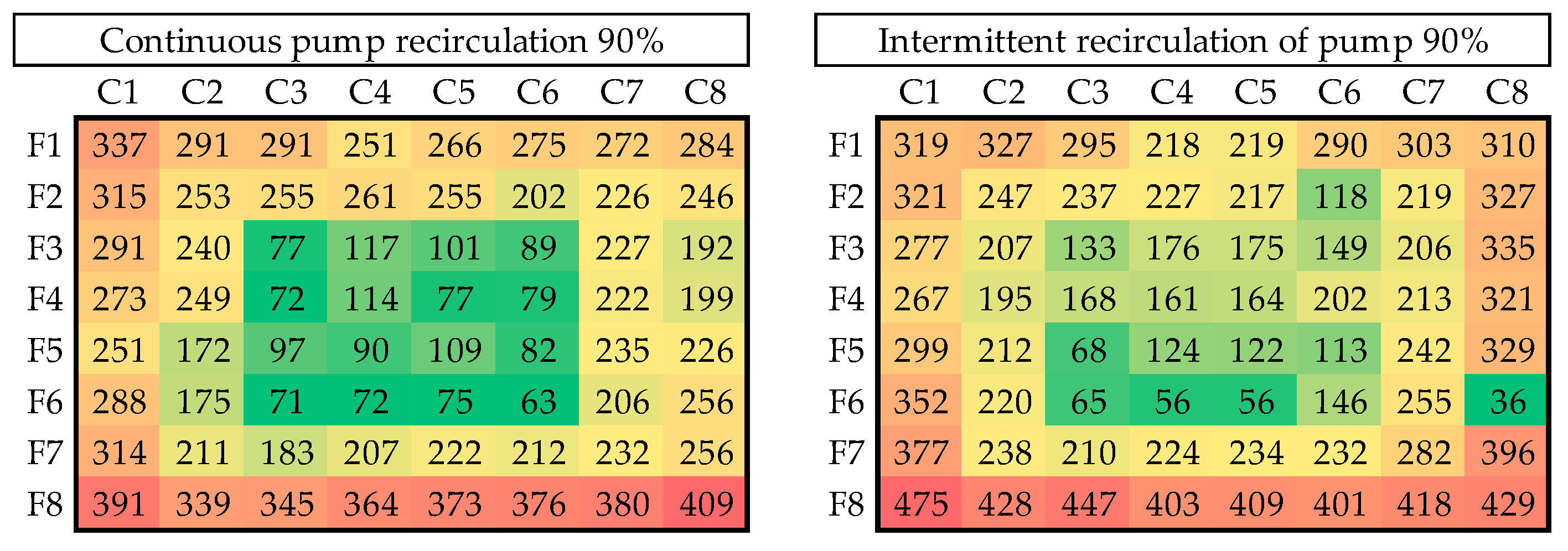 Materials 18 01972 g017
