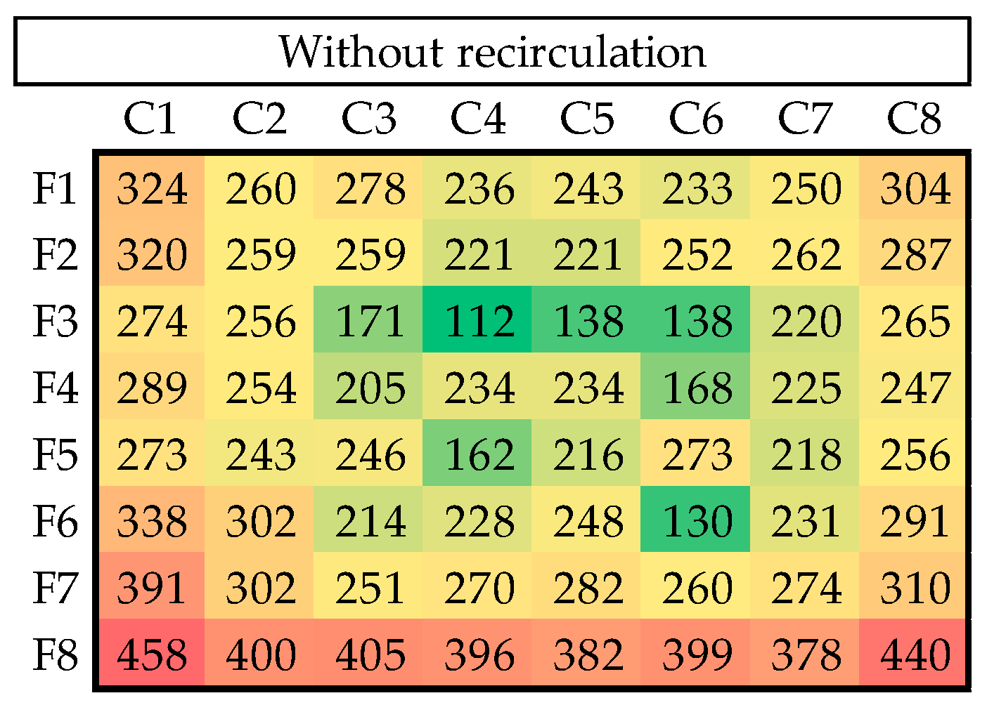Materials 18 01972 g018
