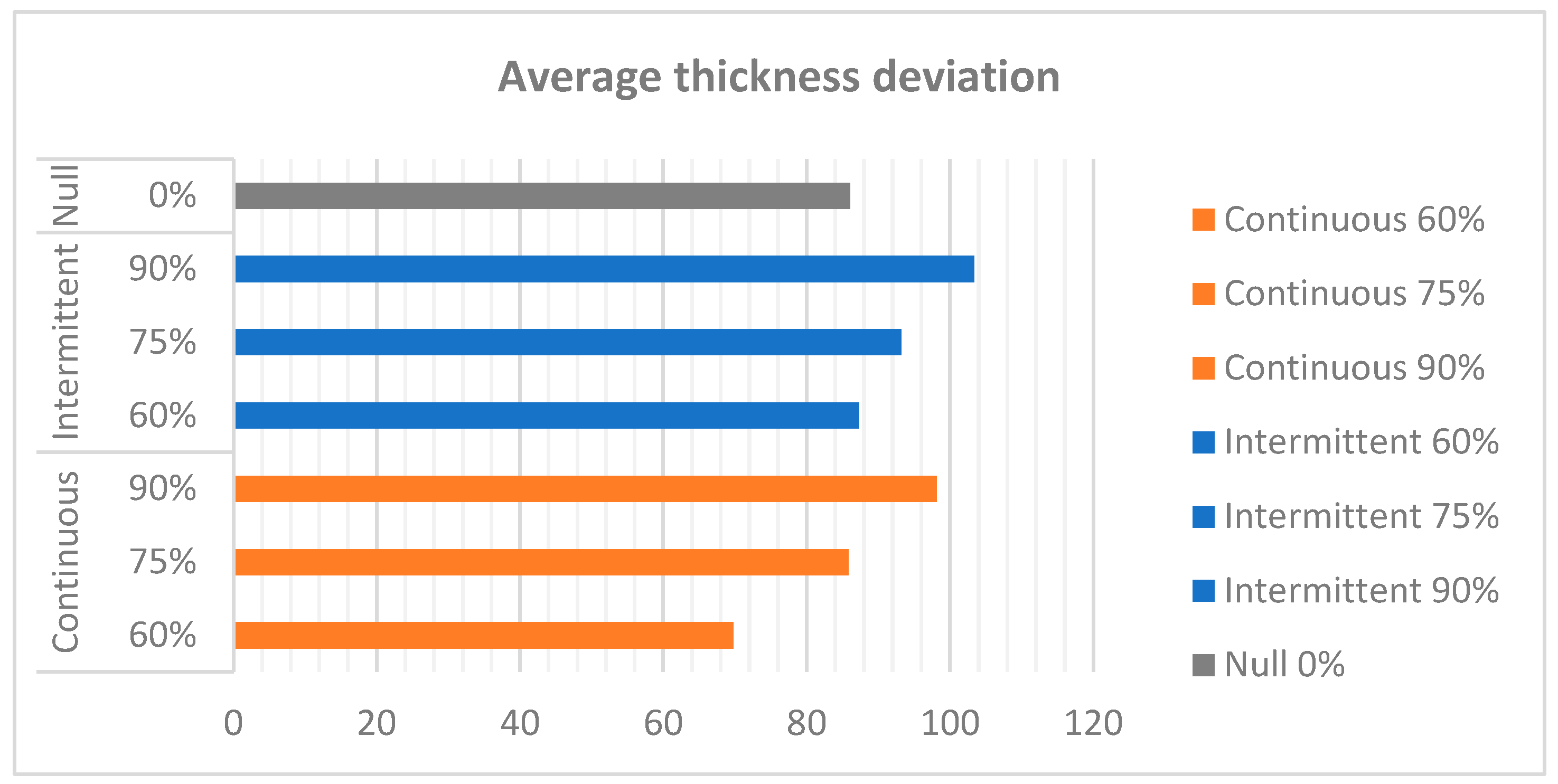 Materials 18 01972 g020