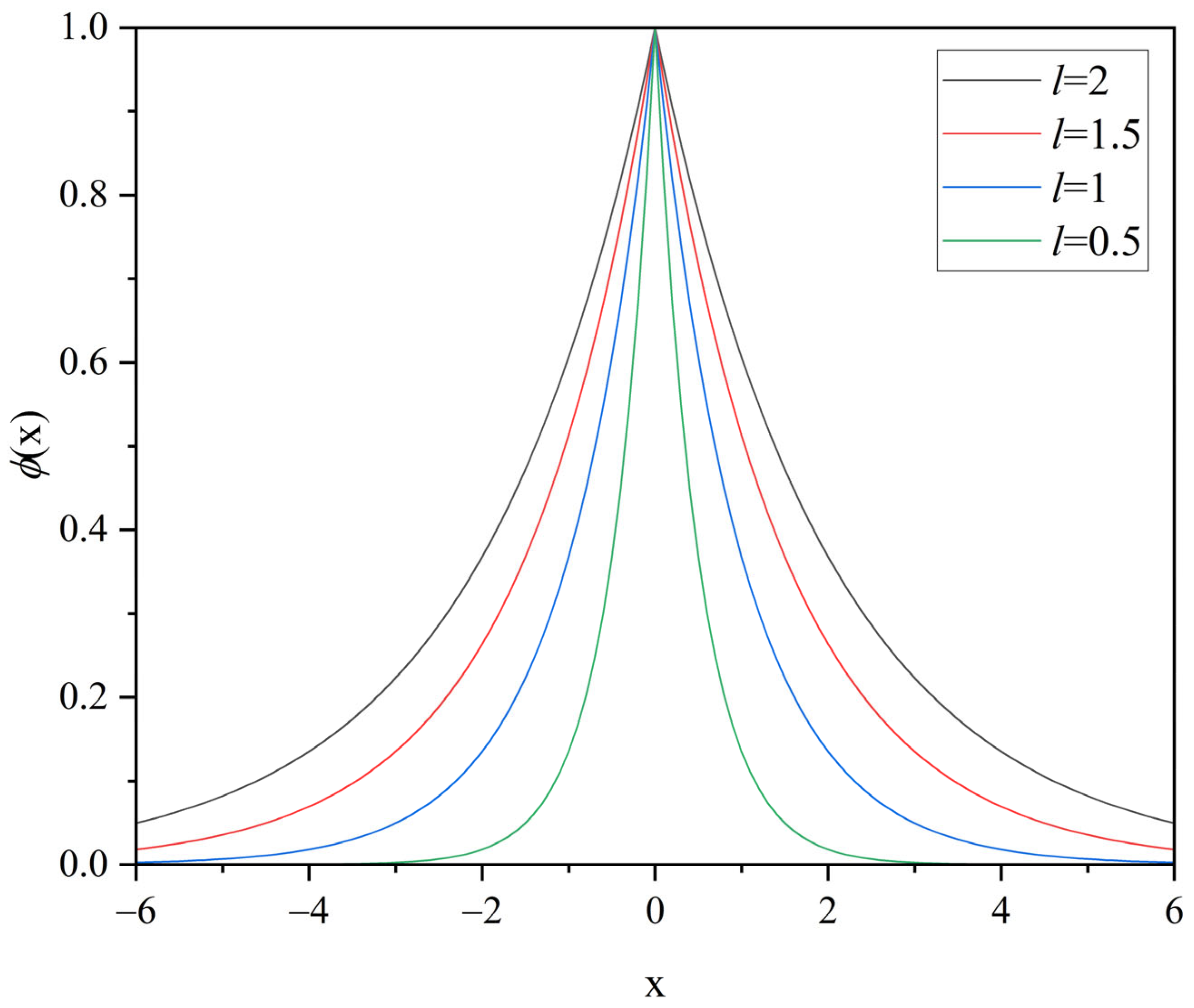 Materials 18 01973 g001