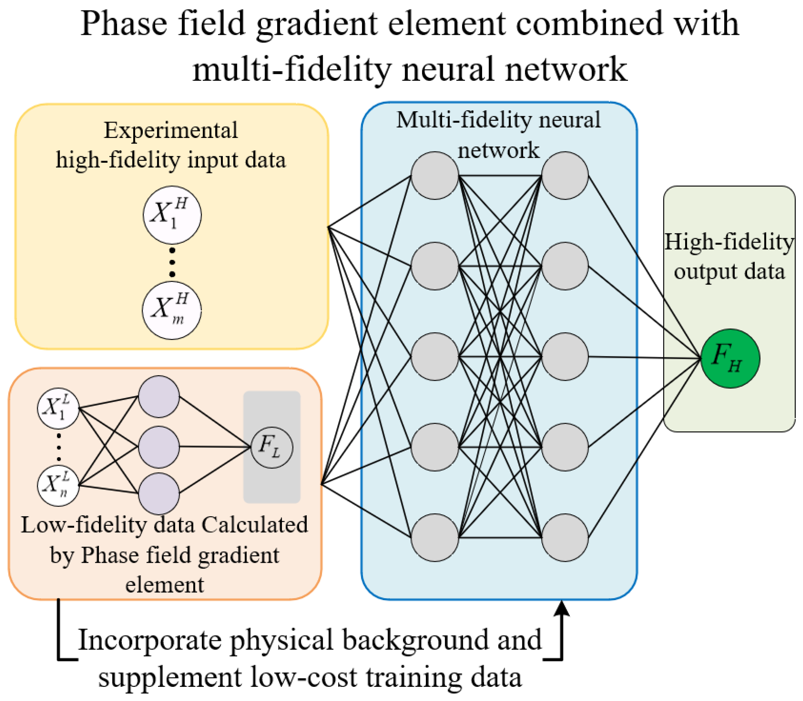 Materials 18 01973 g003