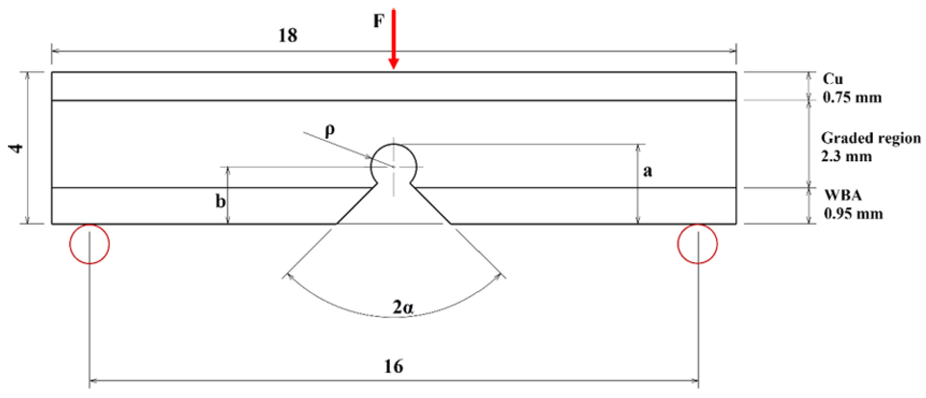 Materials 18 01973 g004