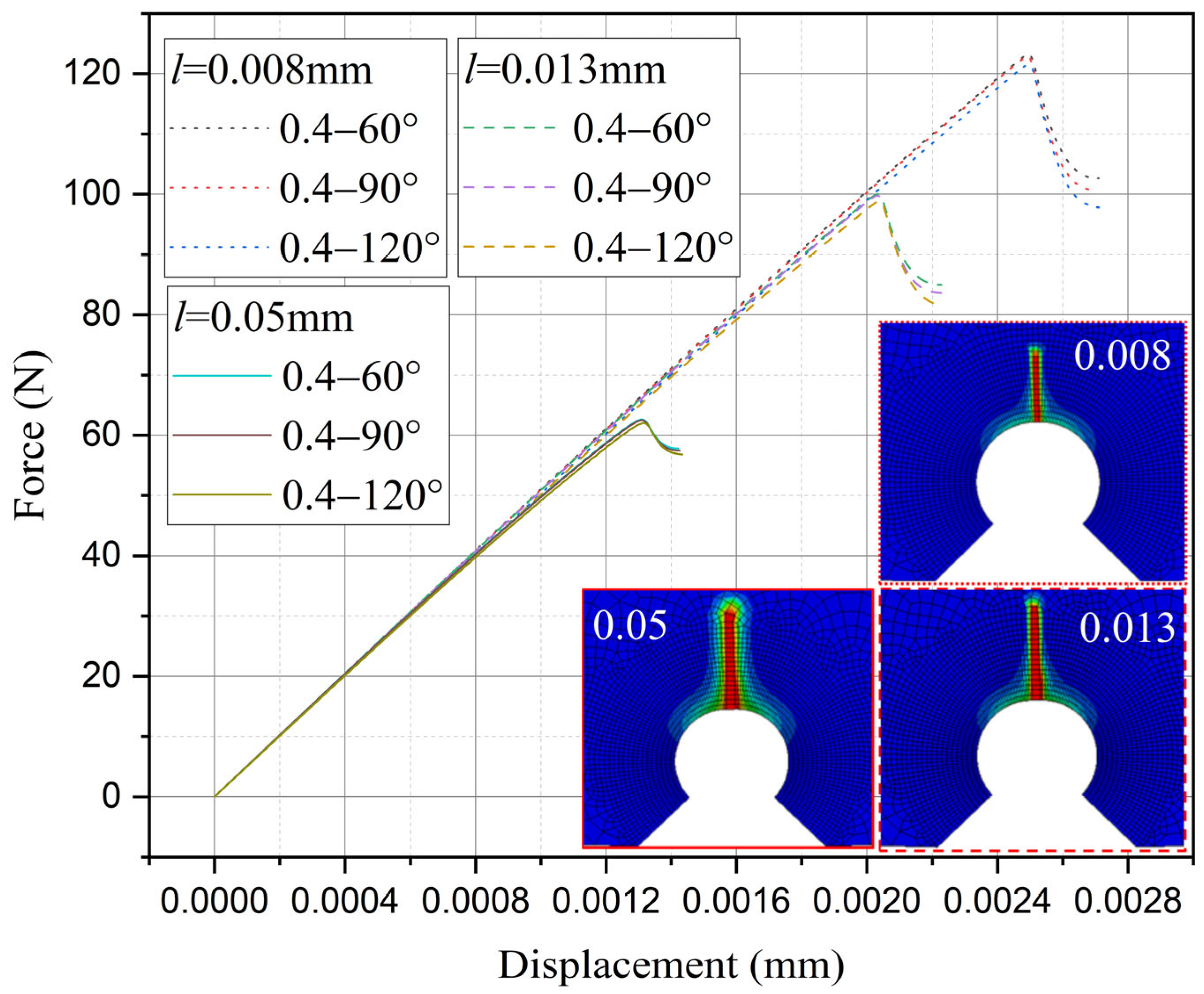 Materials 18 01973 g014