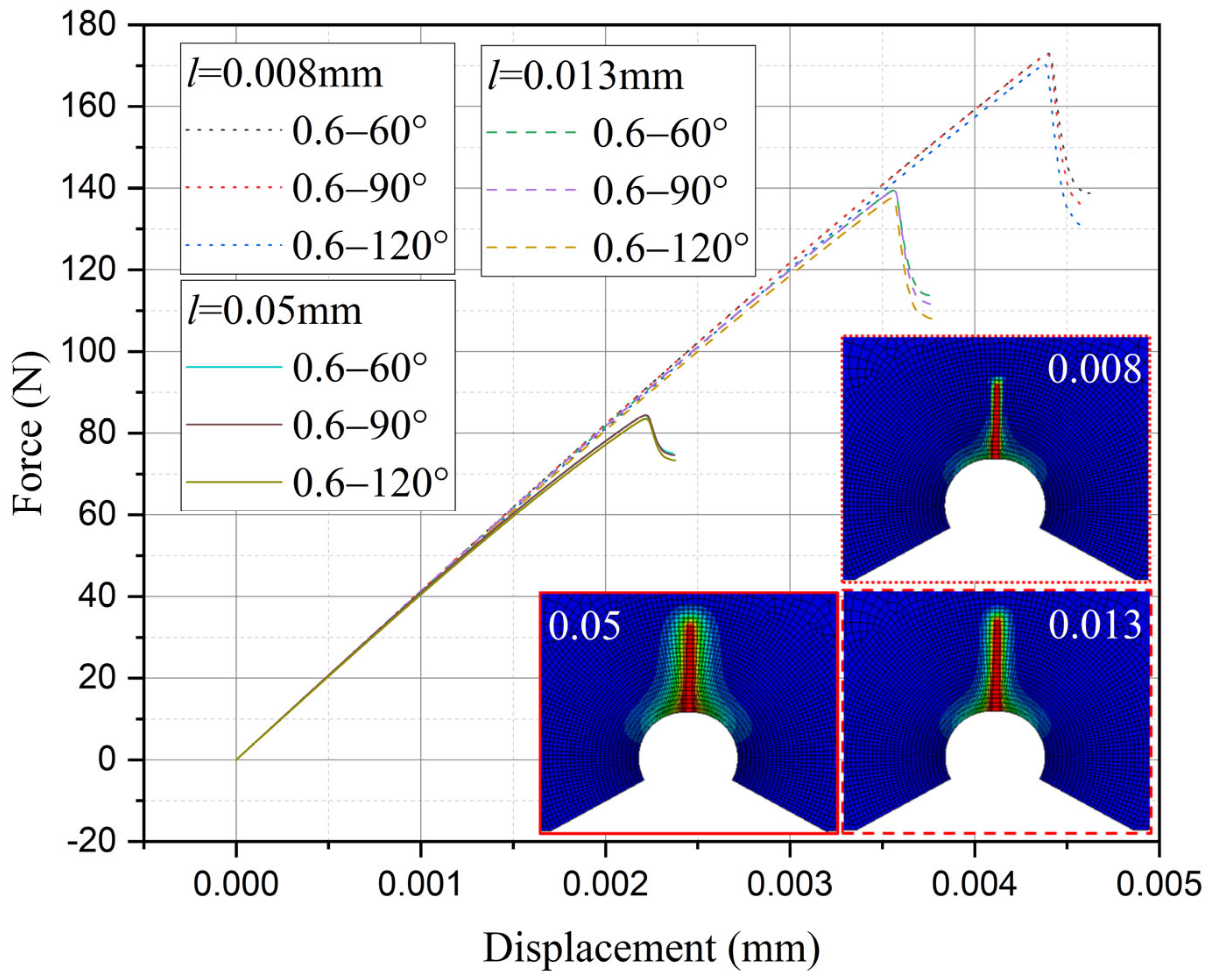Materials 18 01973 g015