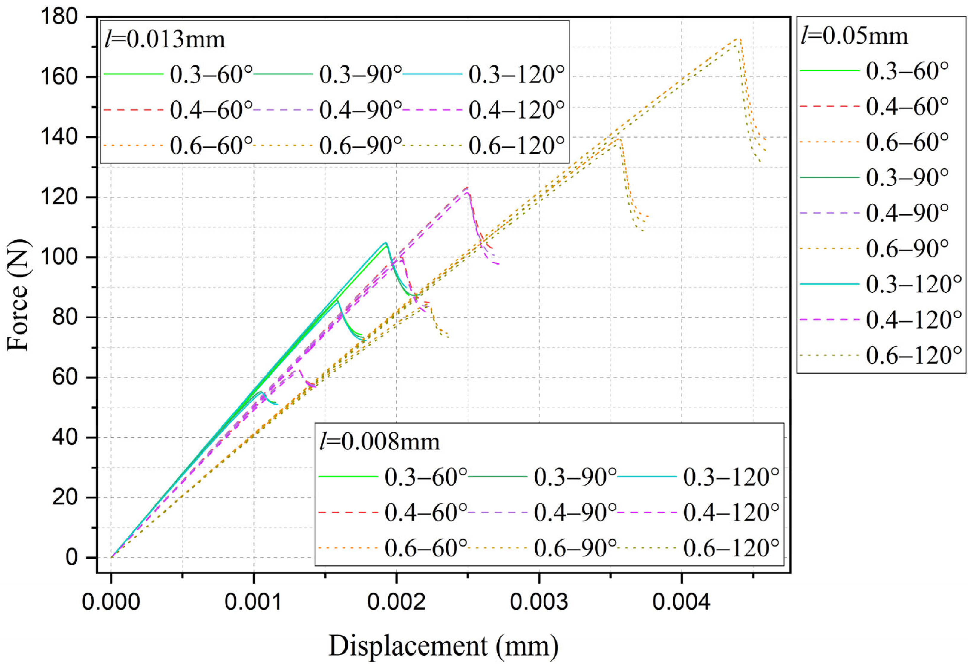 Materials 18 01973 g016