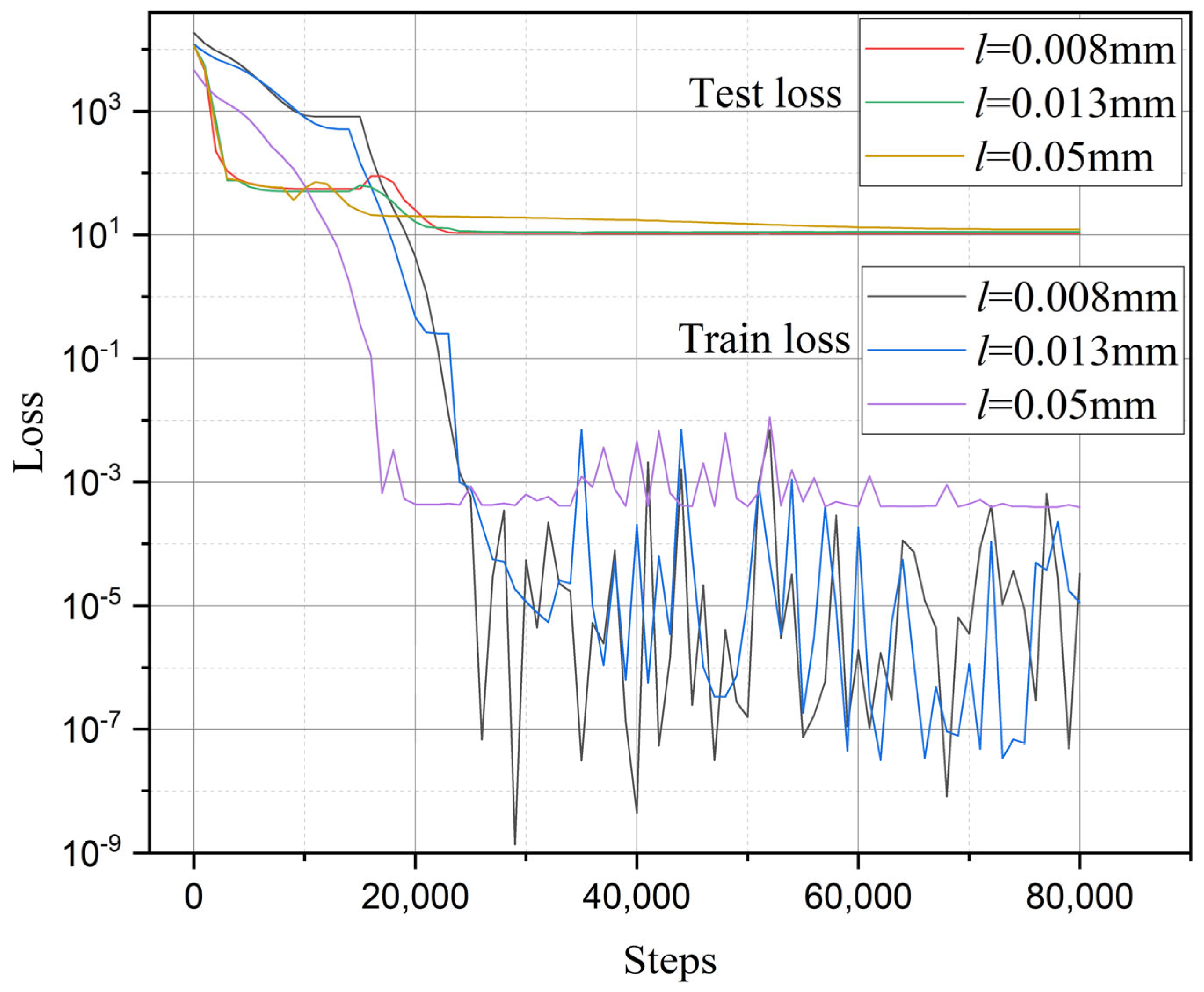Materials 18 01973 g017
