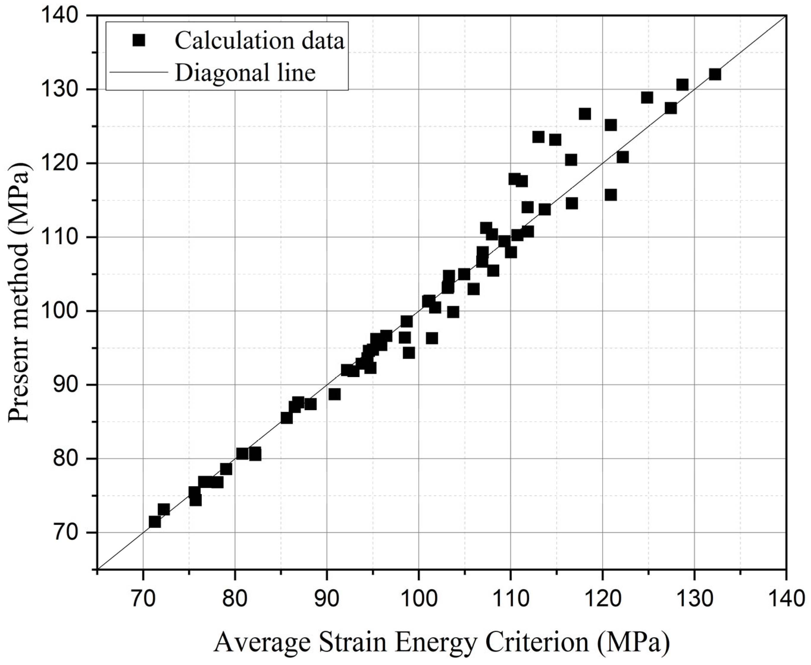 Materials 18 01973 g020