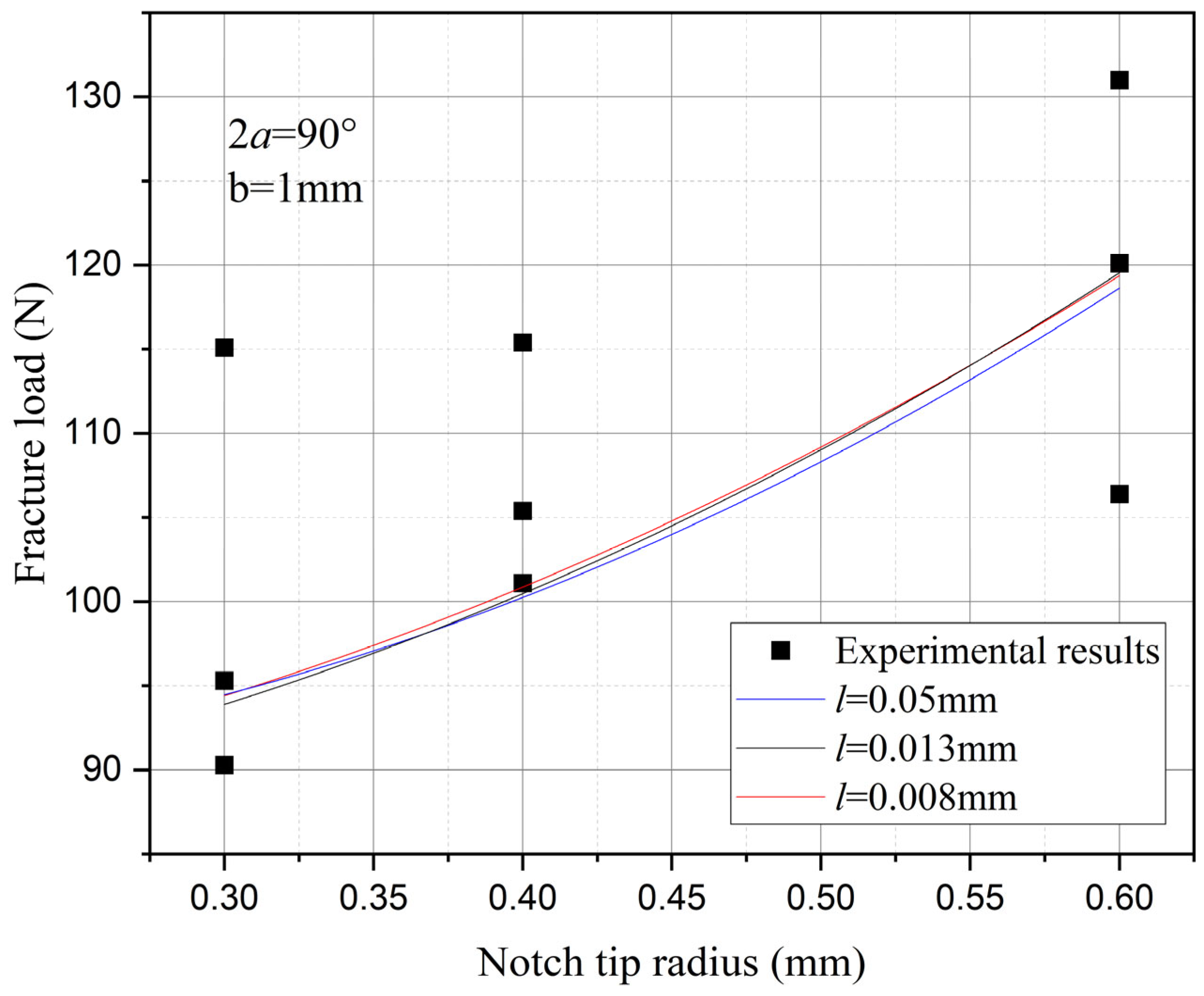 Materials 18 01973 g023
