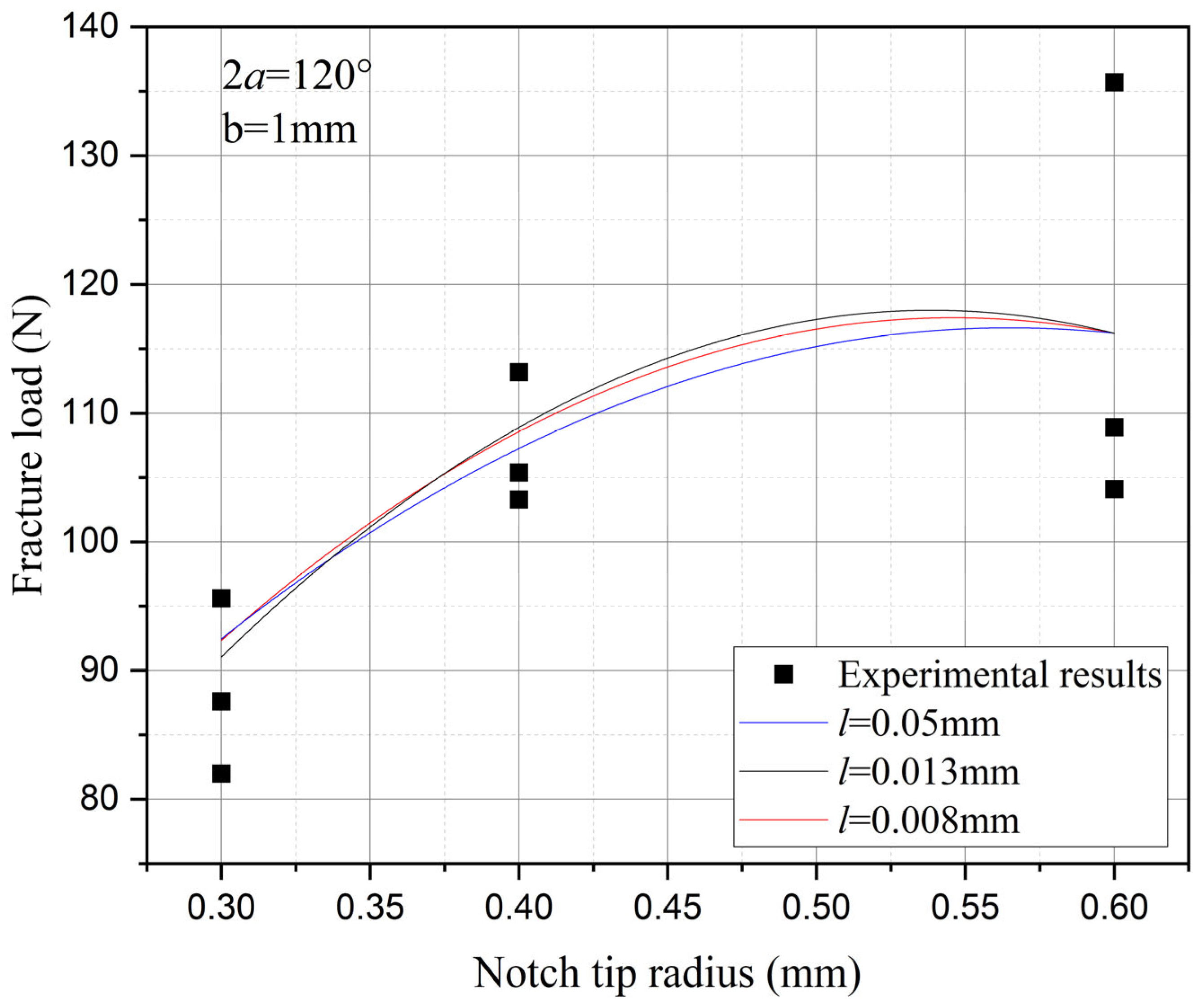 Materials 18 01973 g024