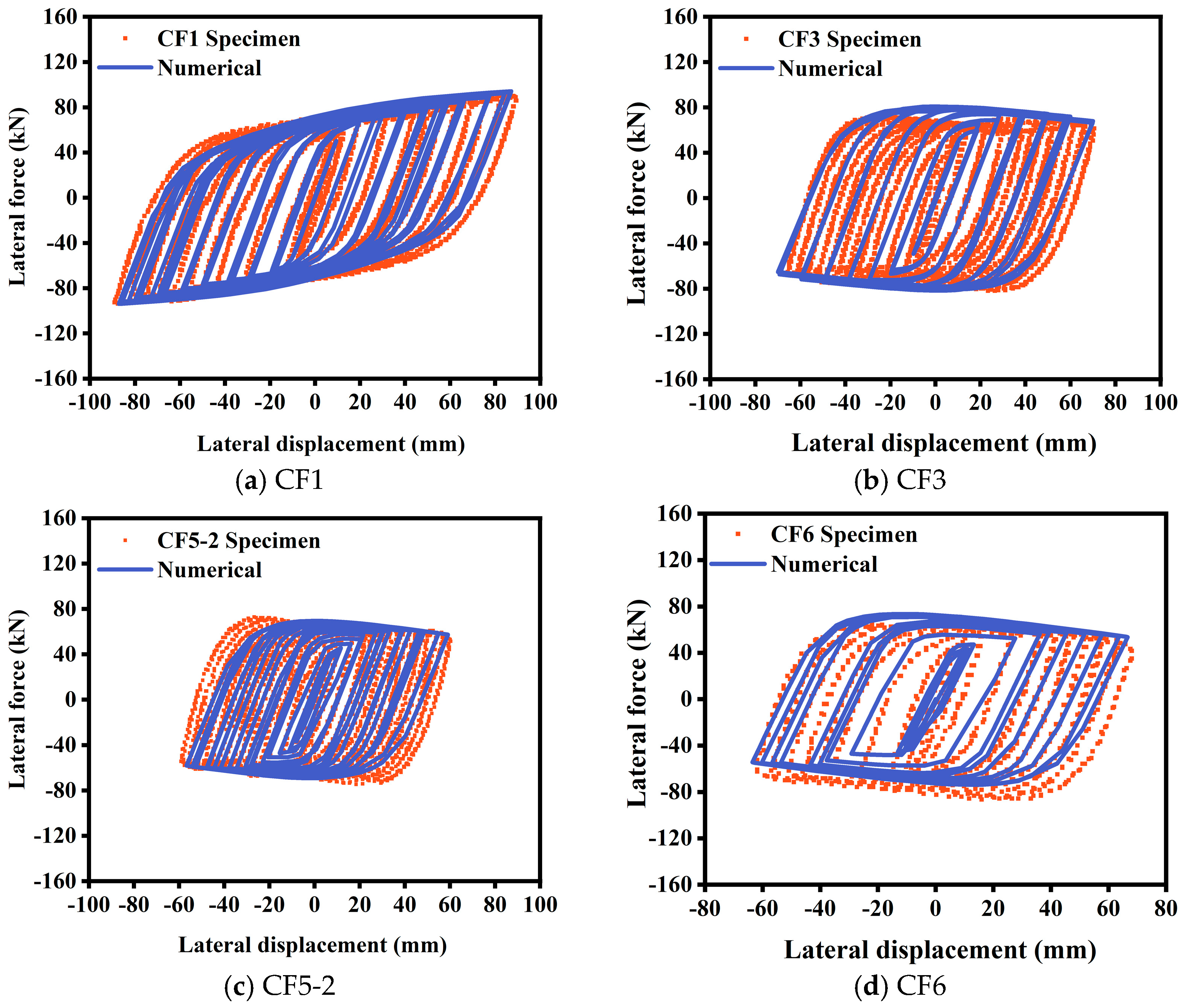 Materials 18 01975 g005