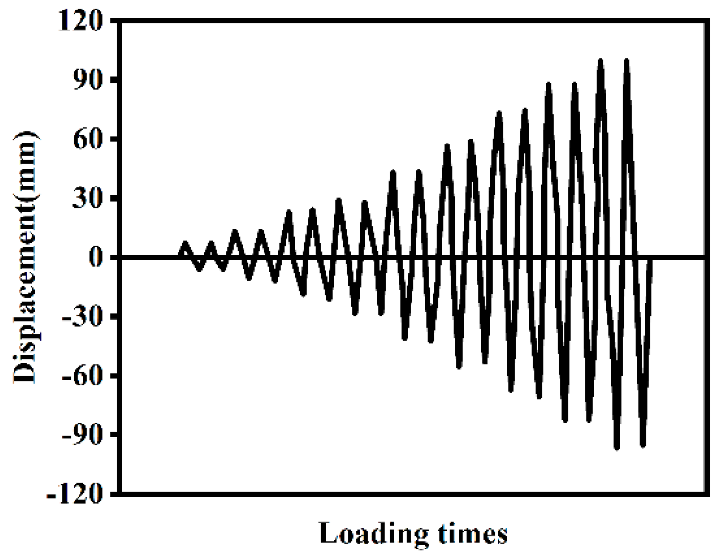 Materials 18 01975 g008