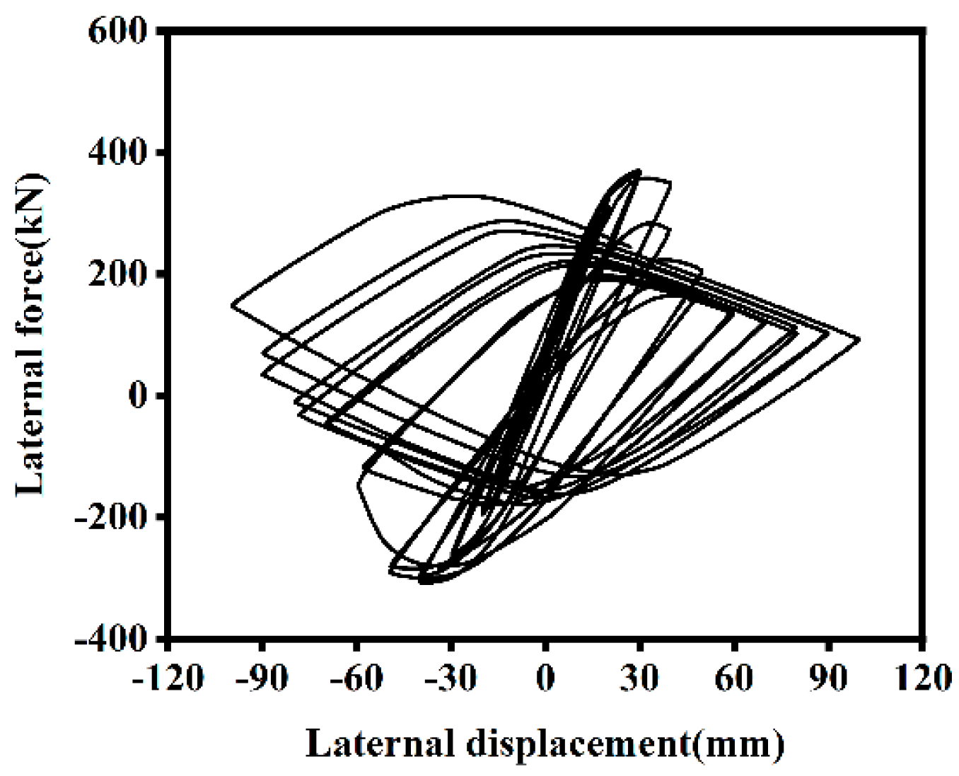 Materials 18 01975 g009