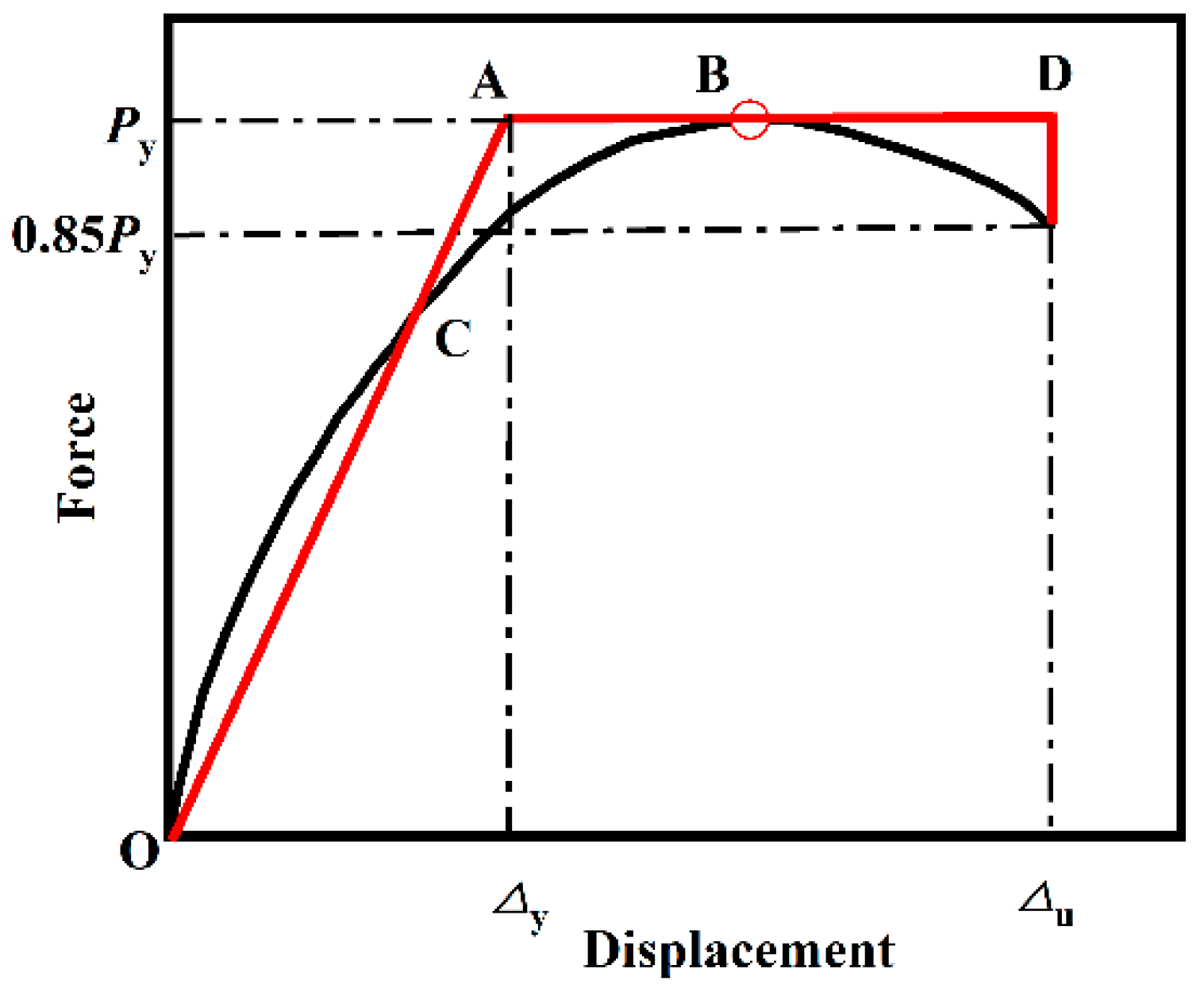 Materials 18 01975 g012