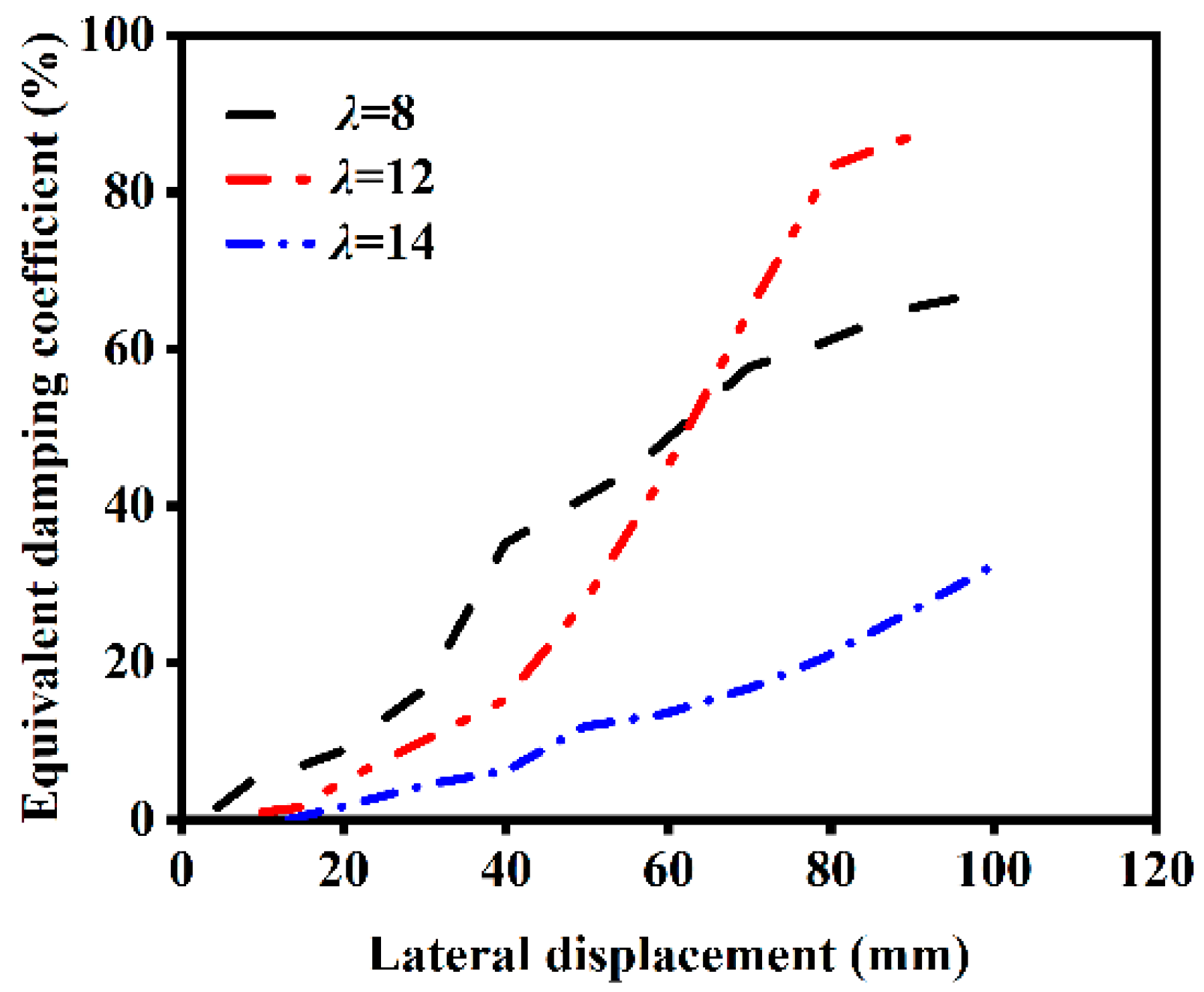 Materials 18 01975 g019