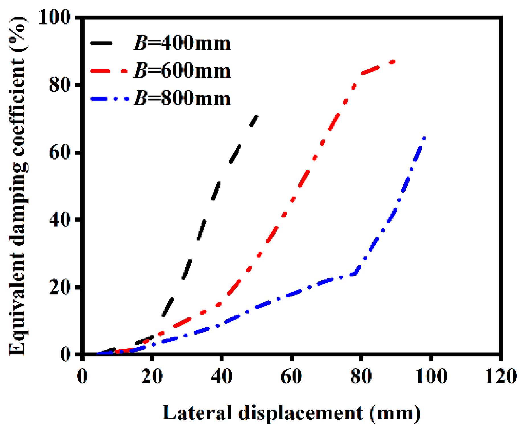Materials 18 01975 g020