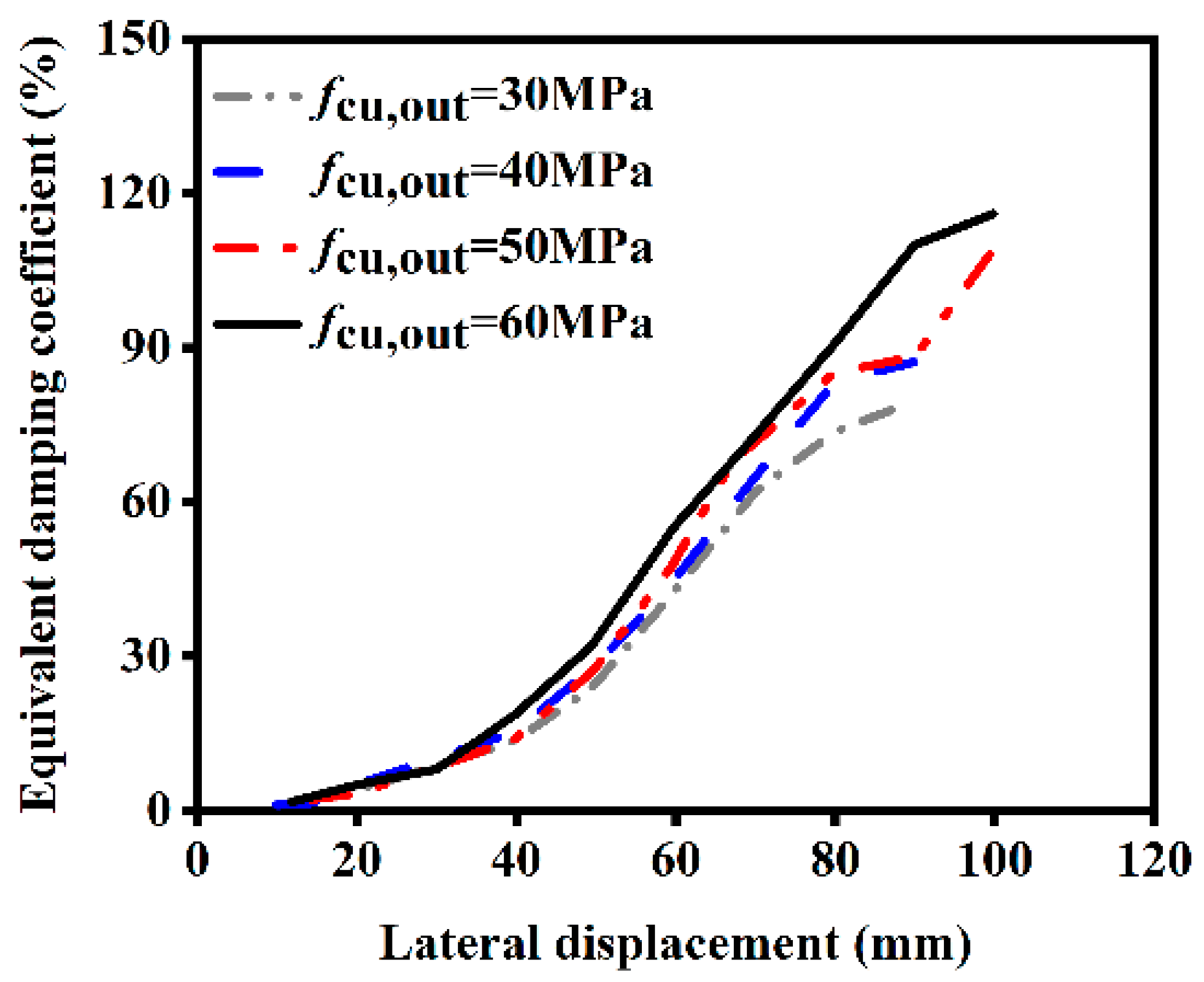Materials 18 01975 g022