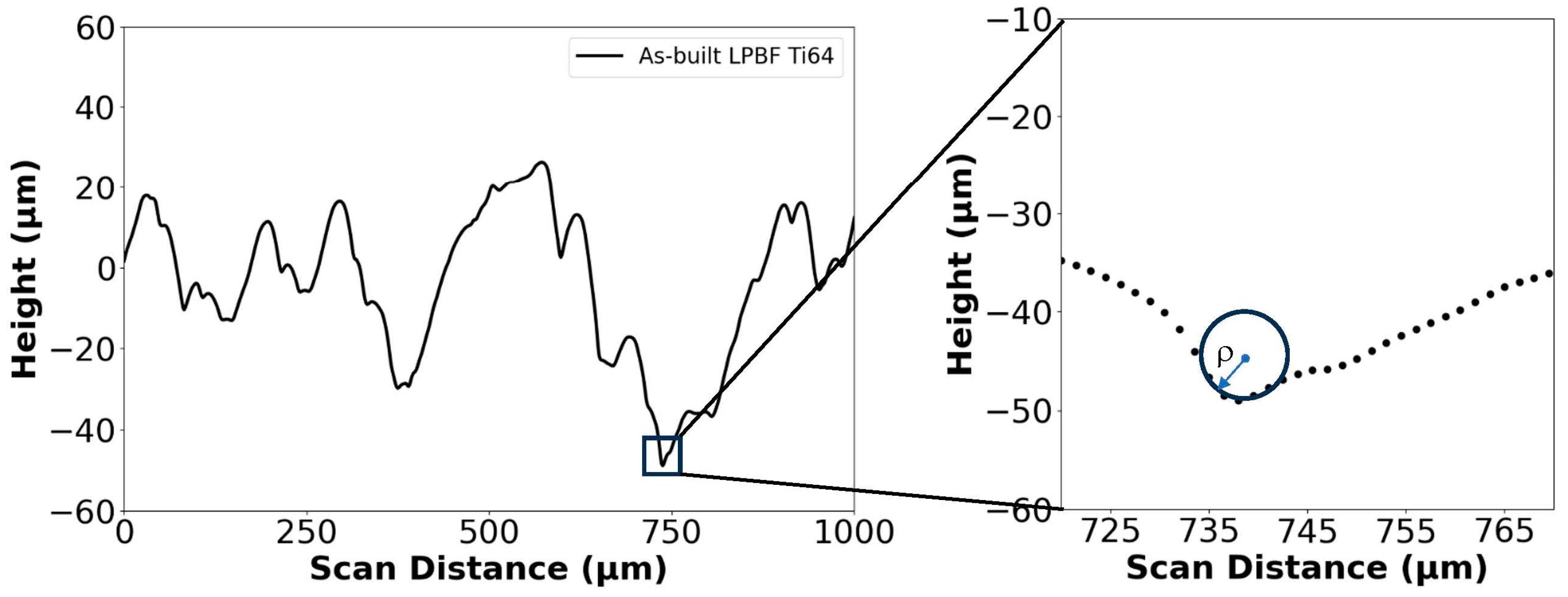 Materials 18 01977 g002 Materials 18 01977 g002