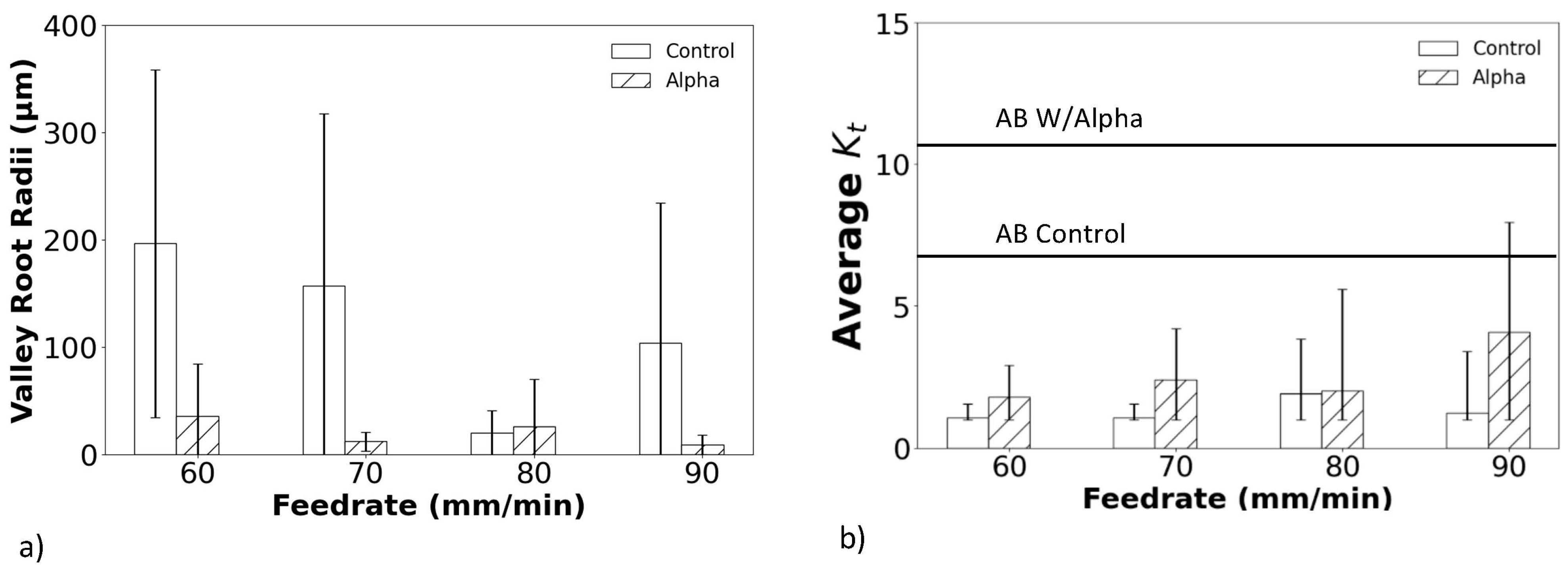 Materials 18 01977 g005 Materials 18 01977 g005