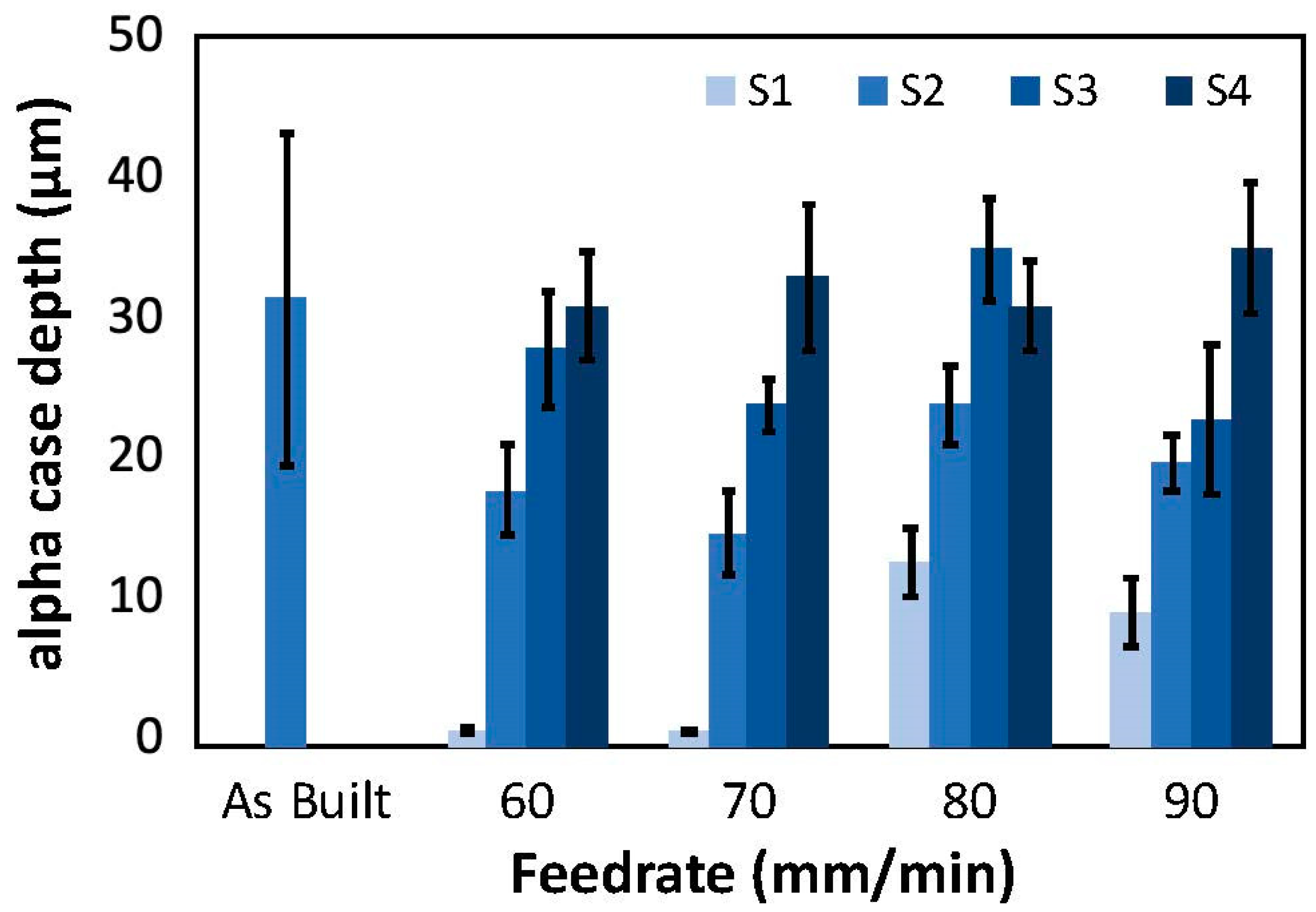 Materials 18 01977 g007 Materials 18 01977 g007
