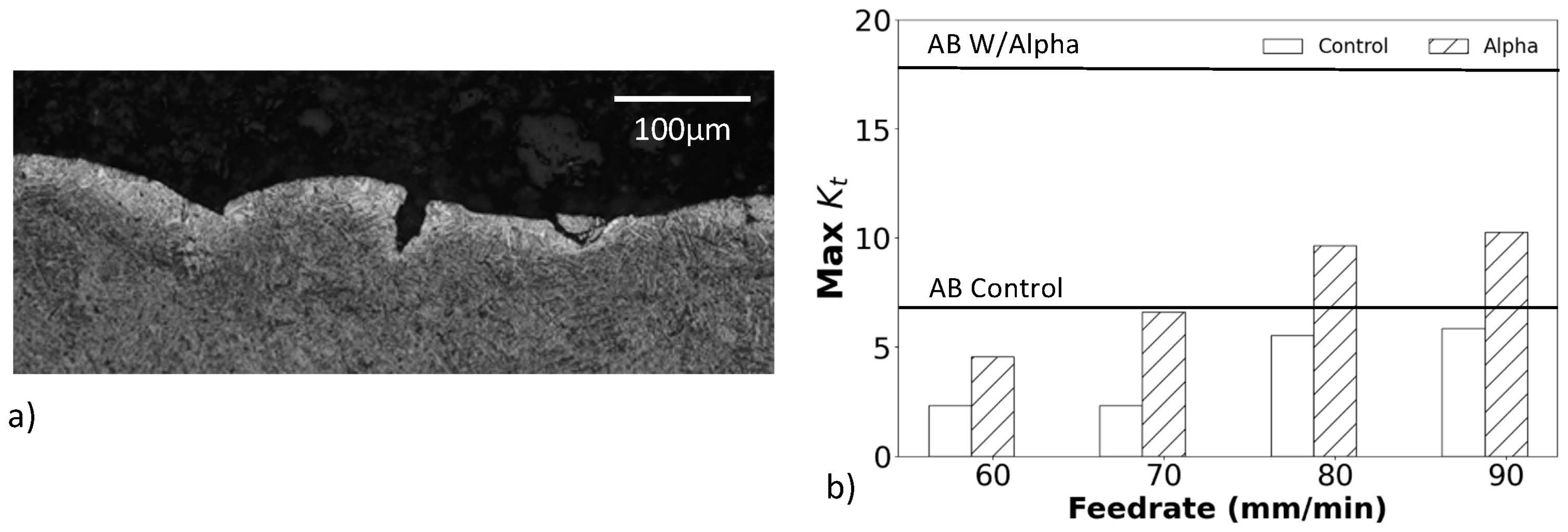 Materials 18 01977 g009 Materials 18 01977 g009