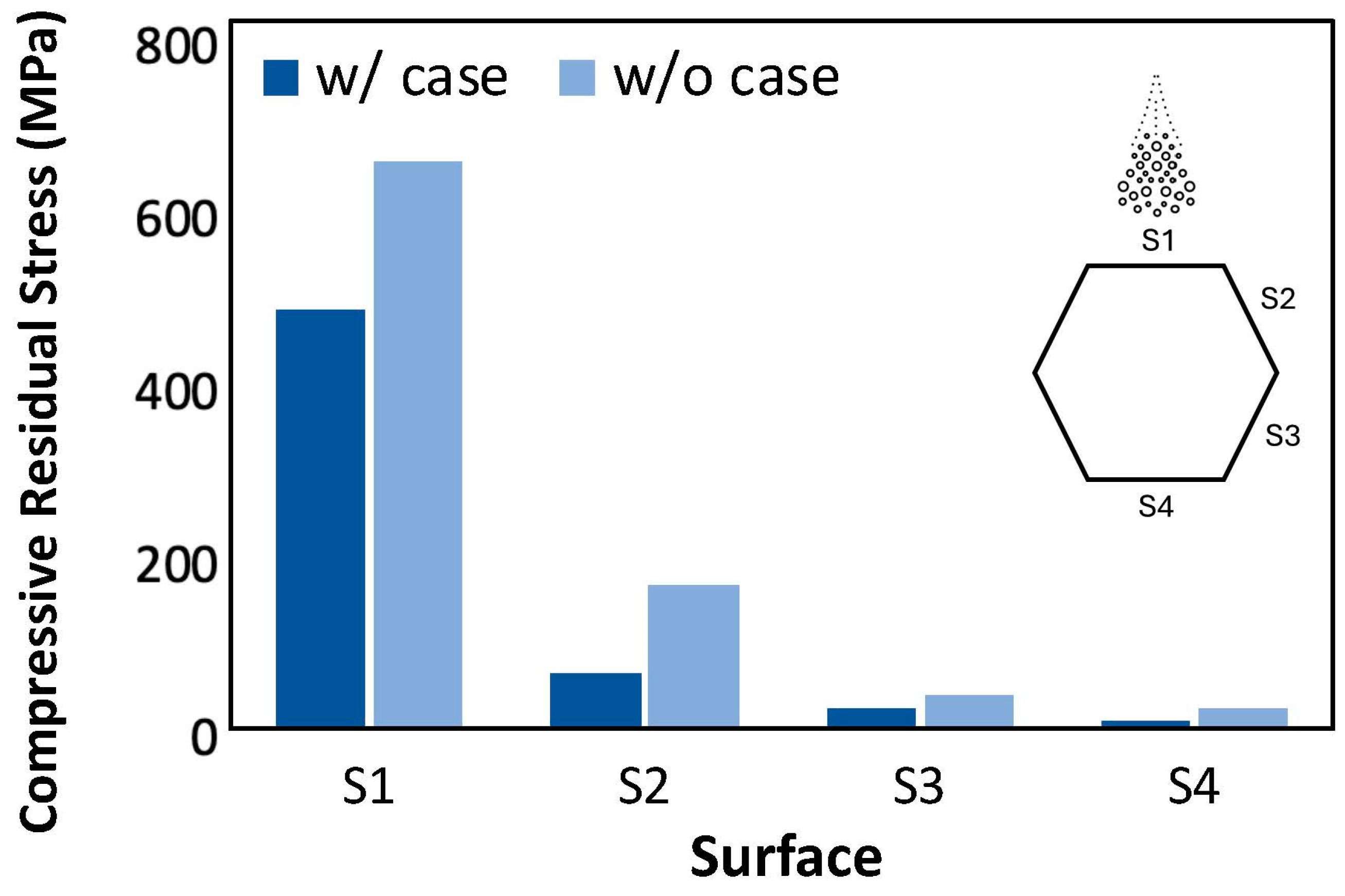Materials 18 01977 g010 Materials 18 01977 g010