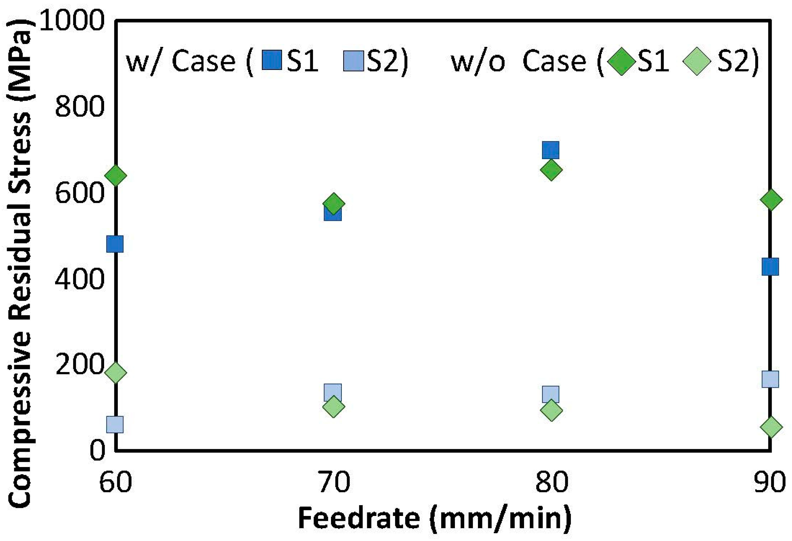 Materials 18 01977 g011 Materials 18 01977 g011