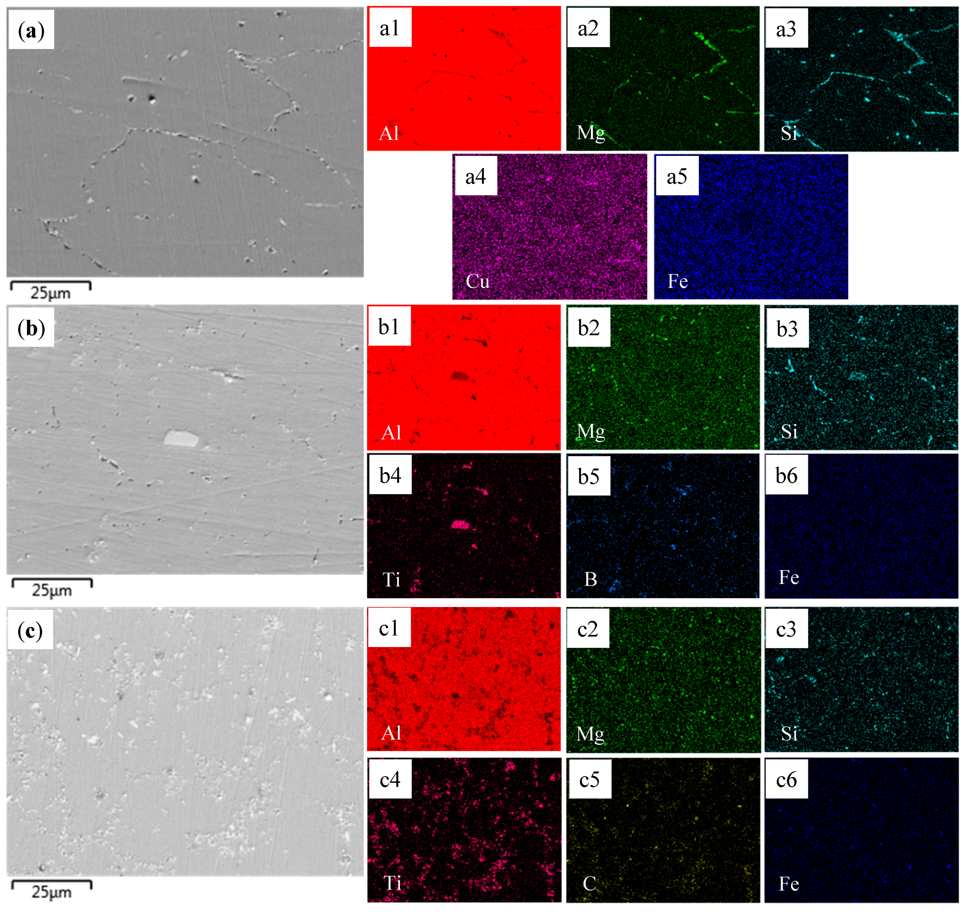 Materials 18 01978 g006