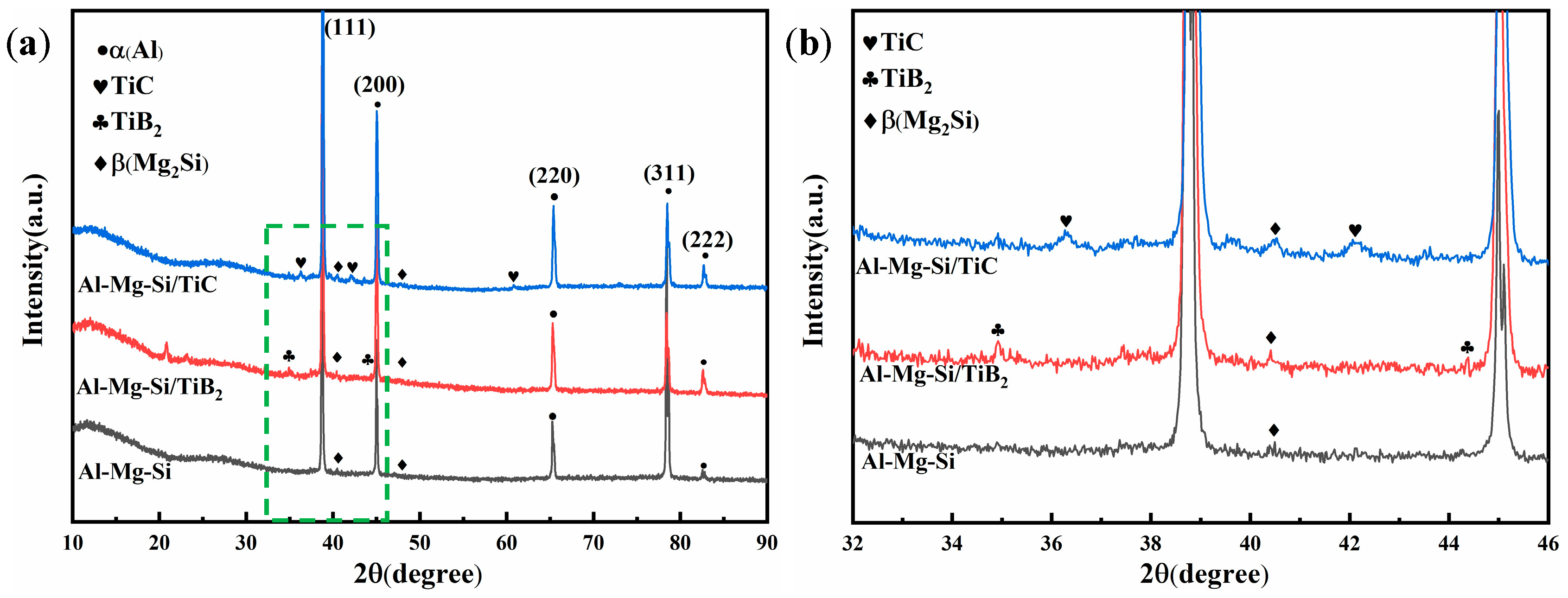Materials 18 01978 g007