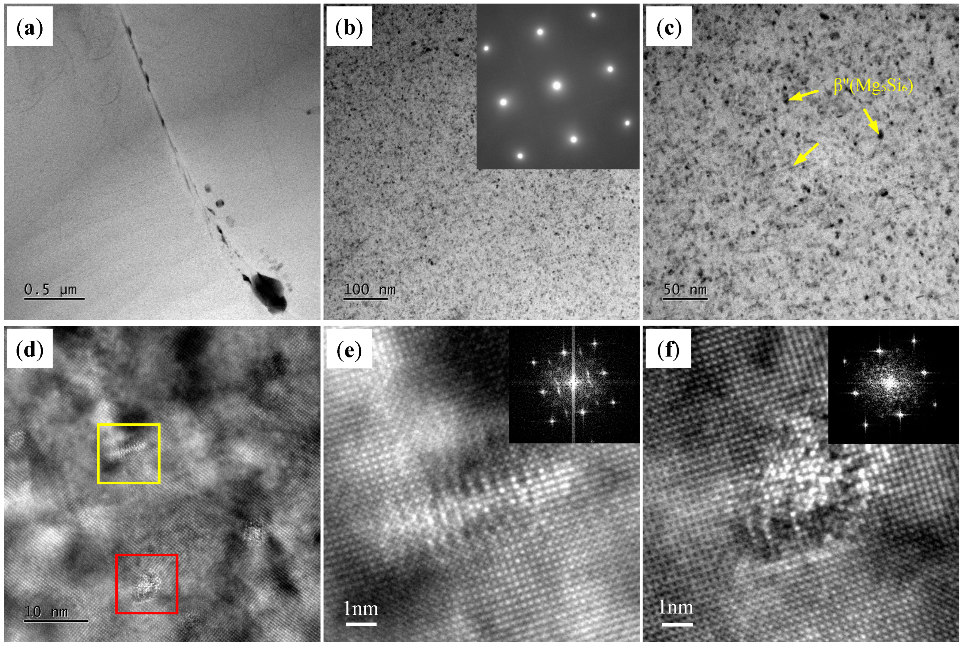 Materials 18 01978 g012