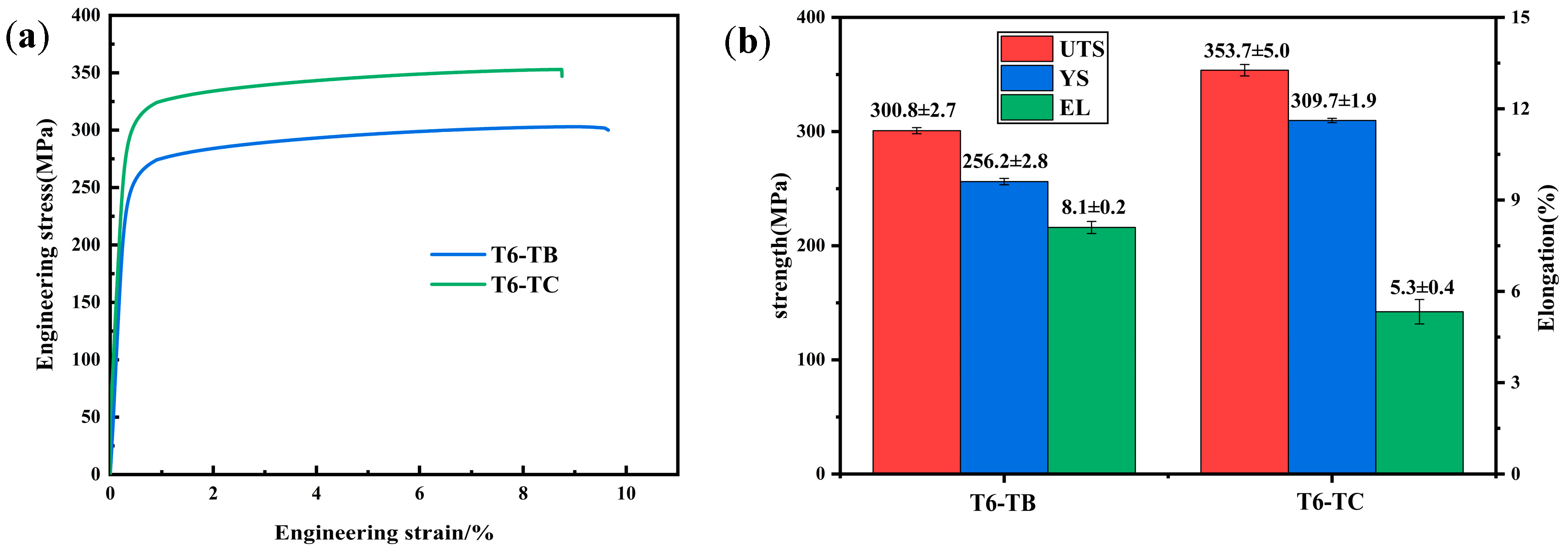 Materials 18 01978 g015