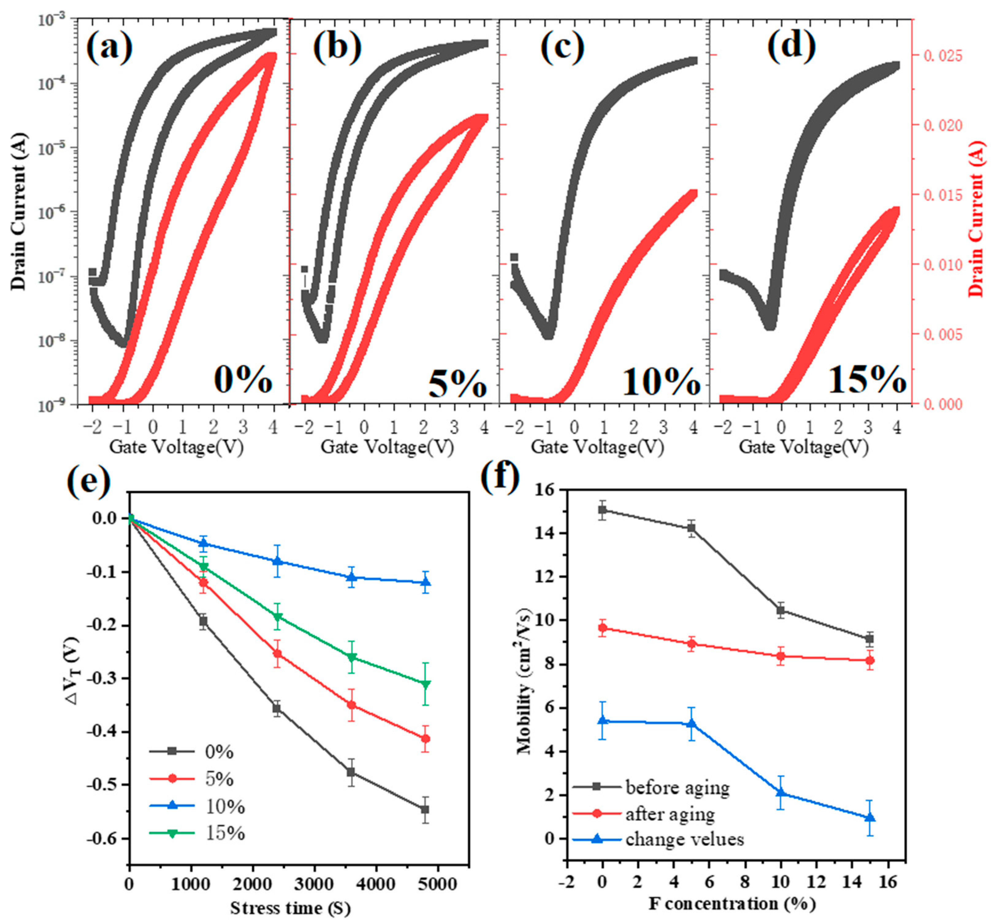 Materials 18 01980 g005