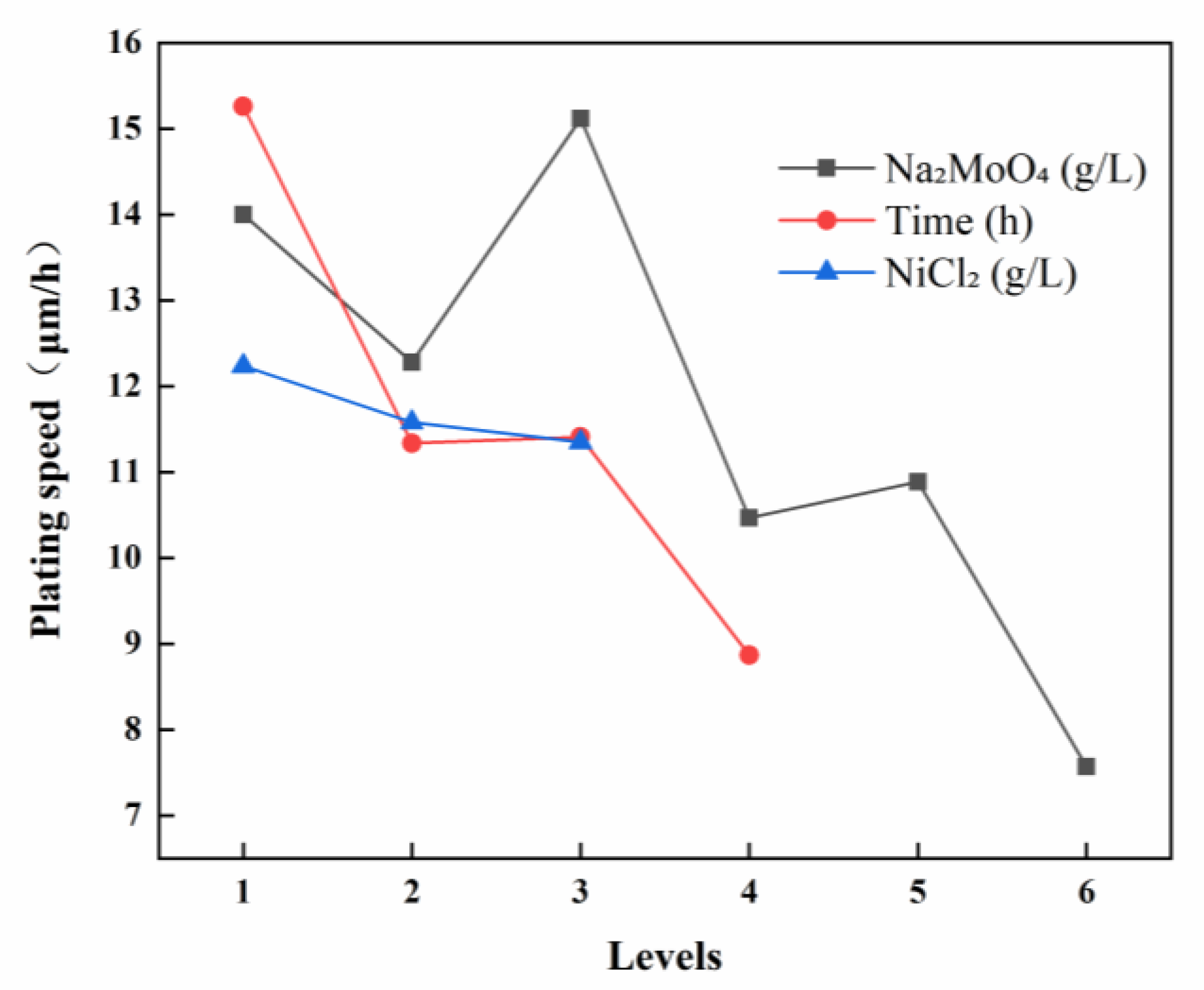 Materials 18 01981 g001