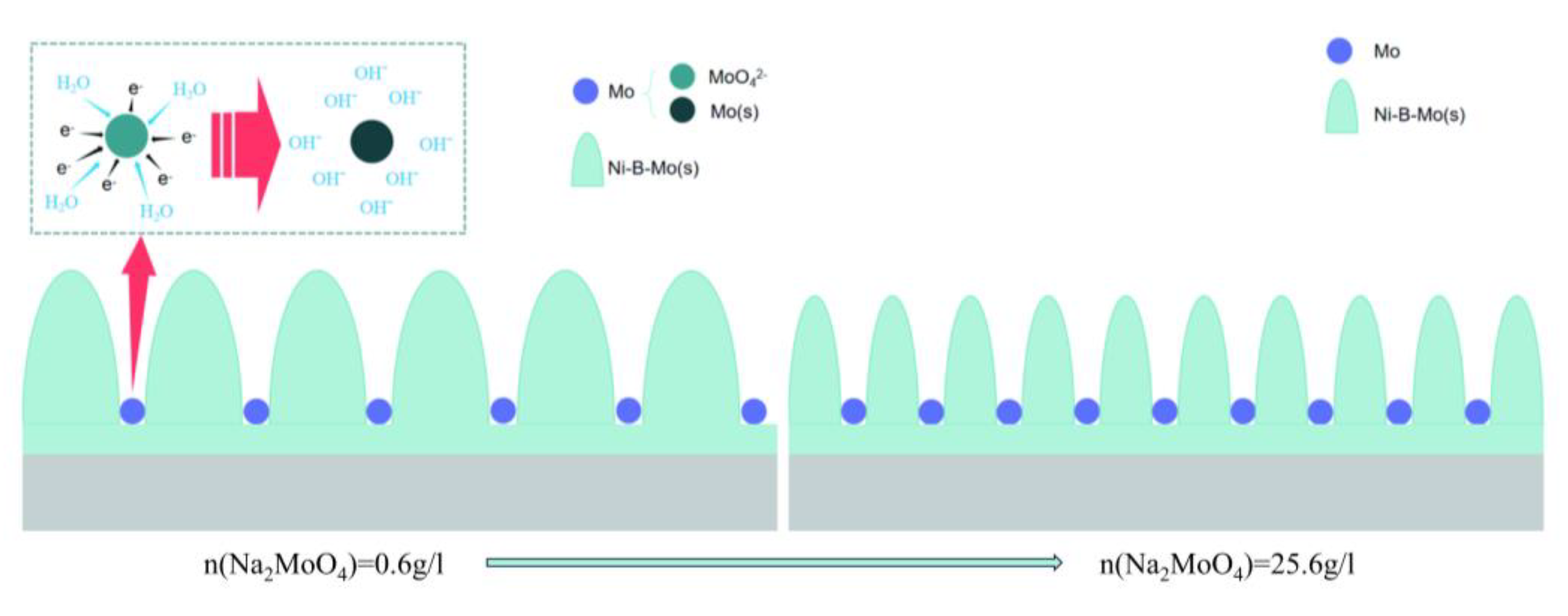 Materials 18 01981 g006